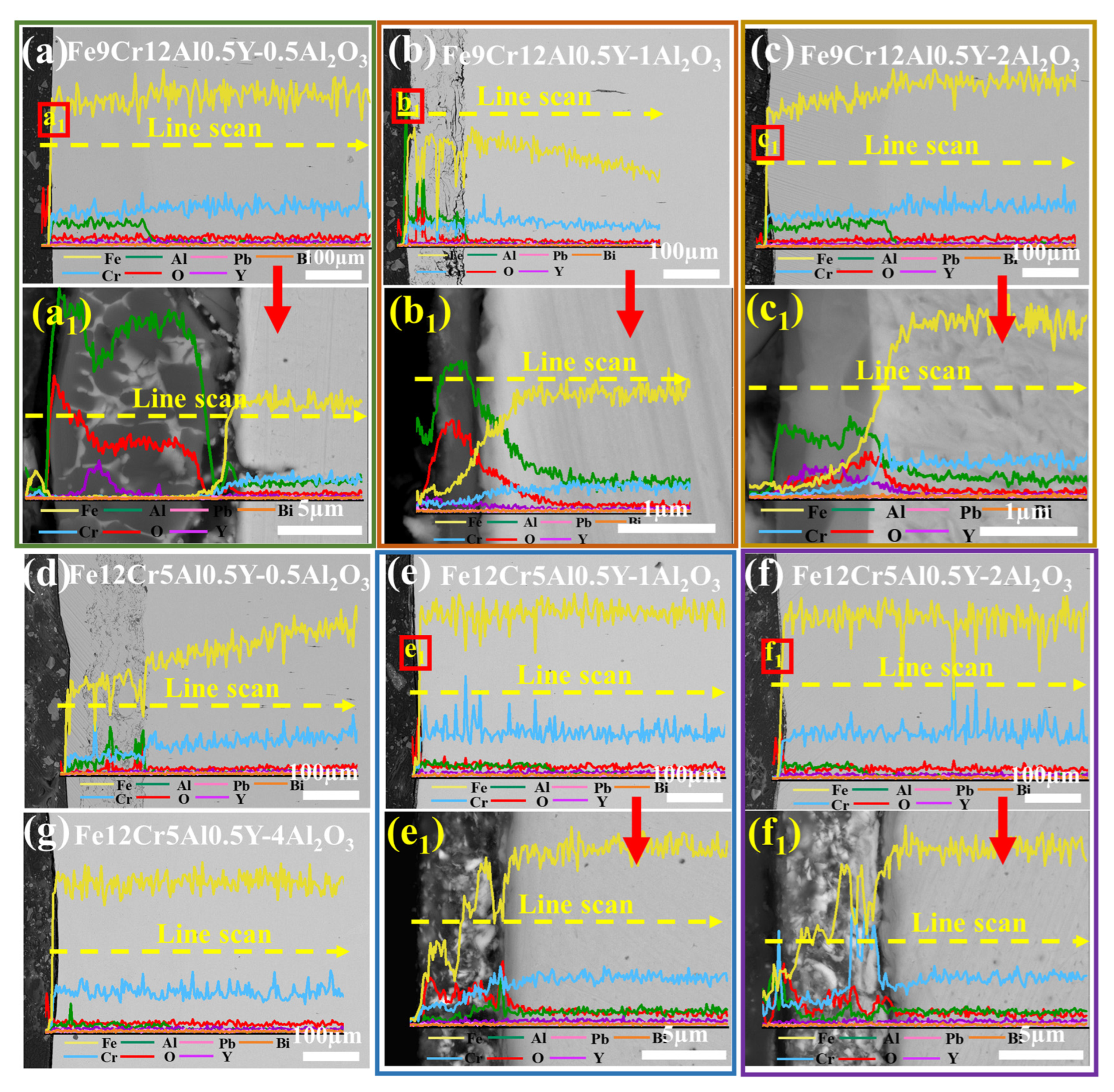 Coatings 14 00393 g014