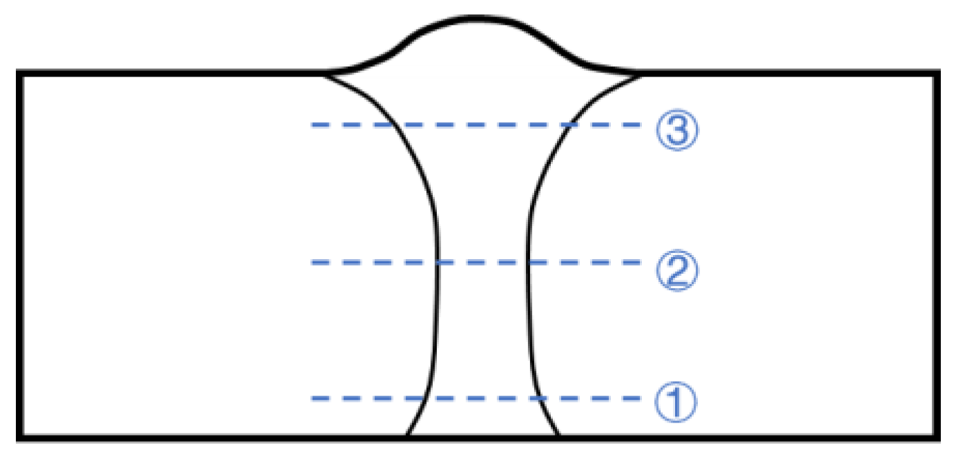Coatings 14 00395 g004