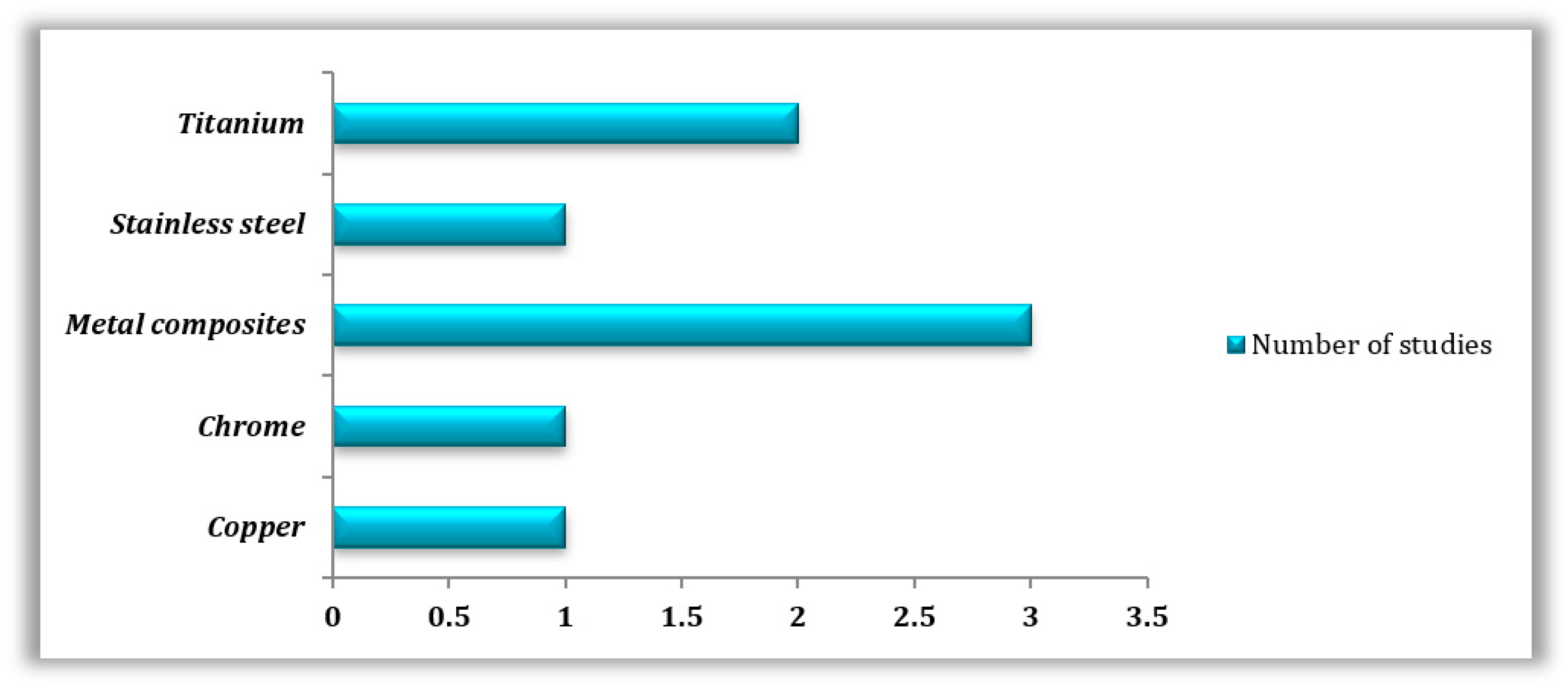 Coatings 14 00400 g004
