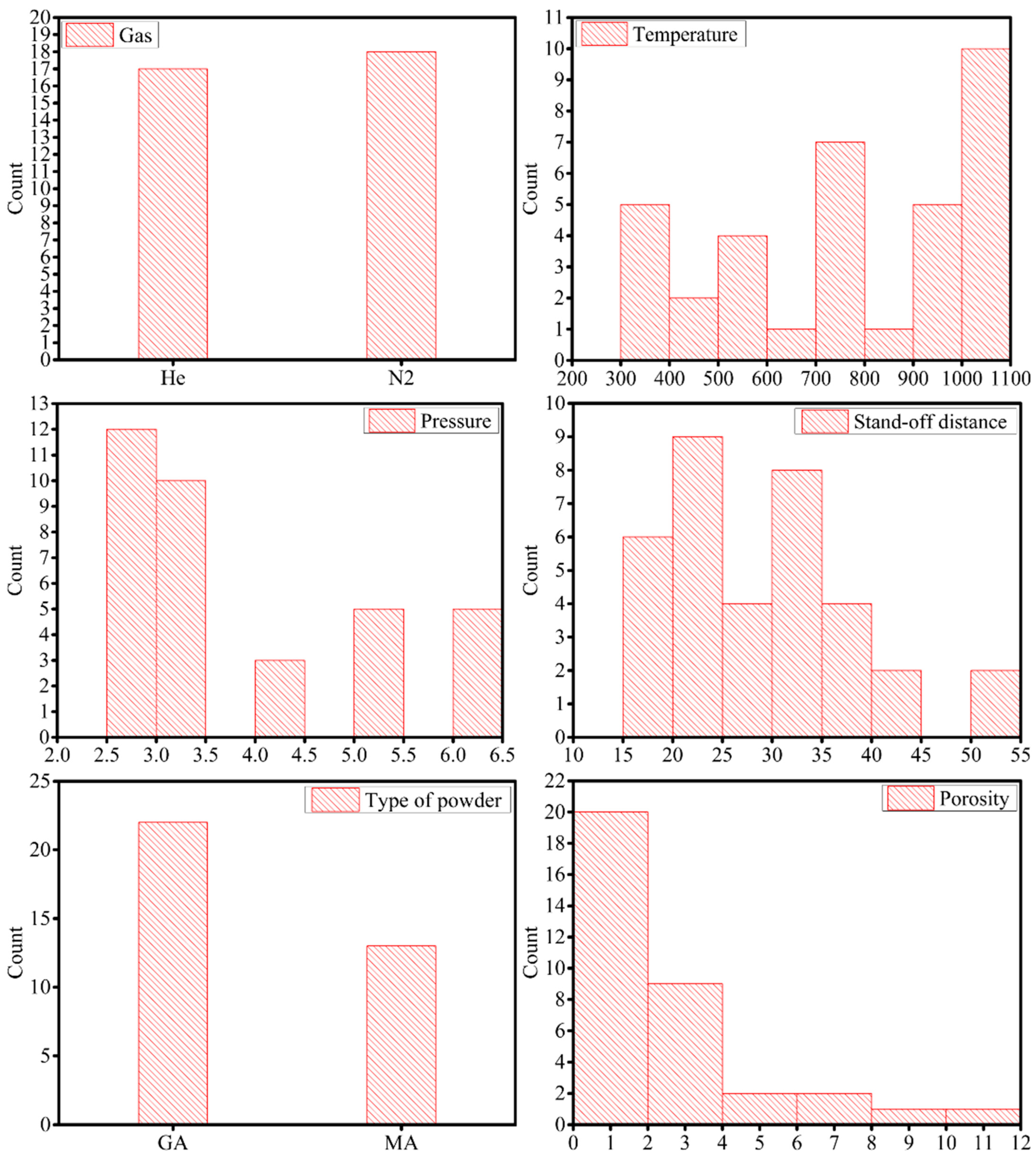 Coatings 14 00404 g001
