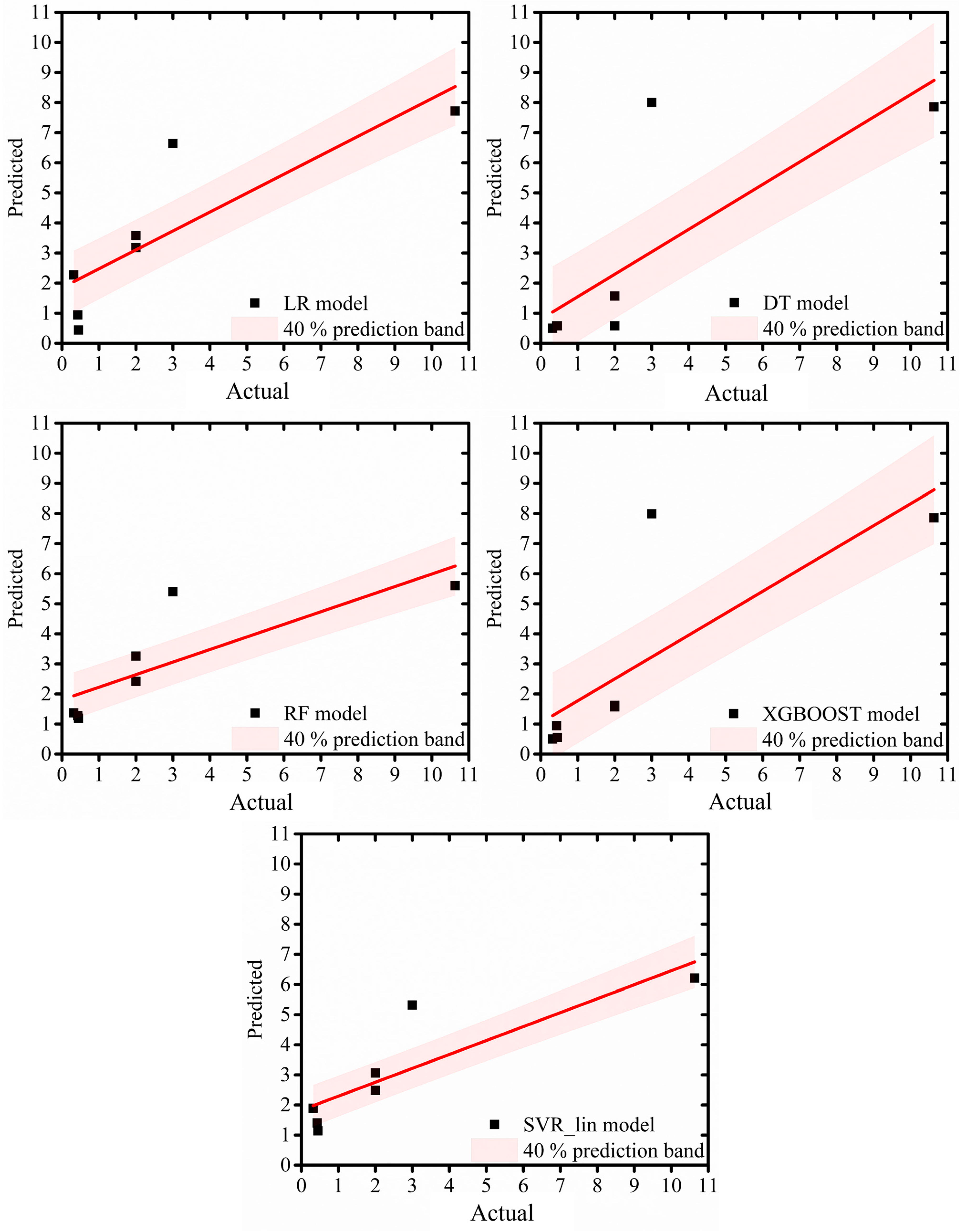 Coatings 14 00404 g003