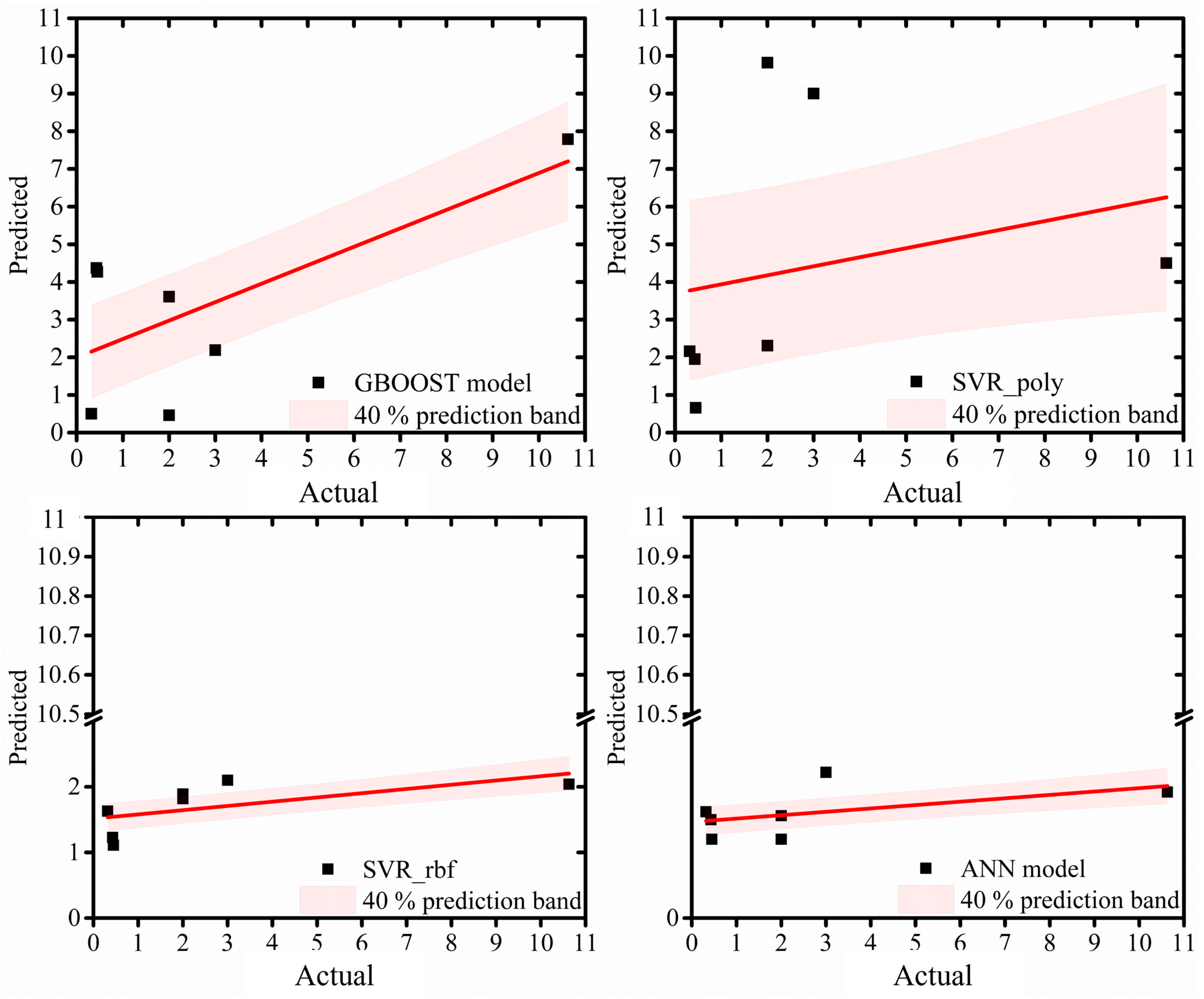 Coatings 14 00404 g004