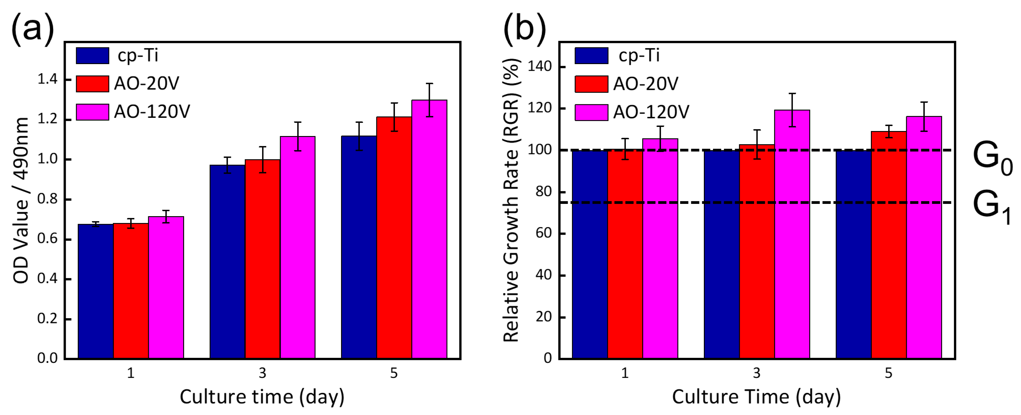 Coatings 14 00405 g011
