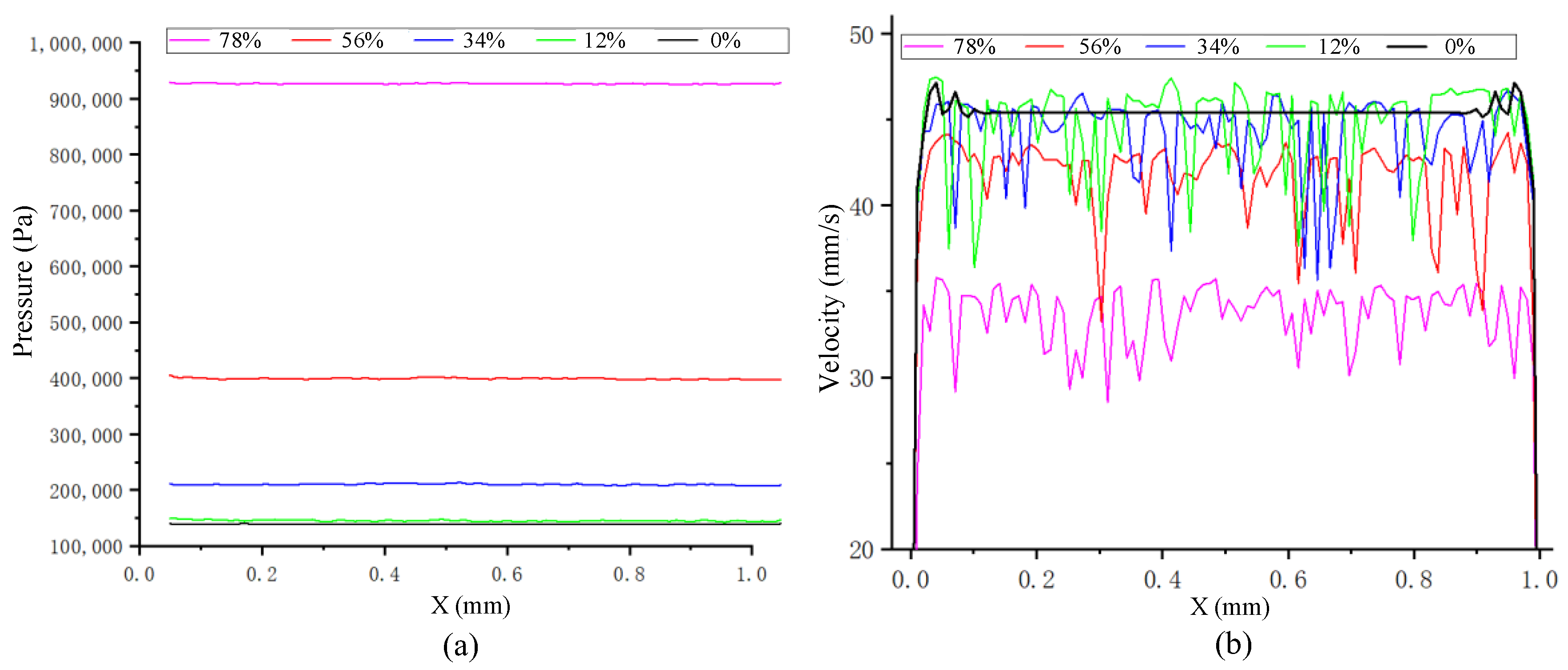 Coatings 14 00406 g004
