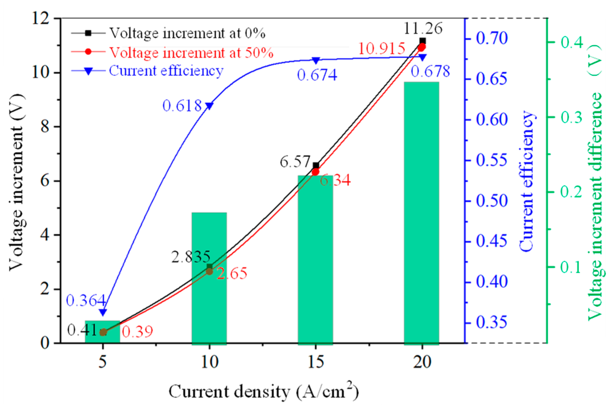 Coatings 14 00406 g009
