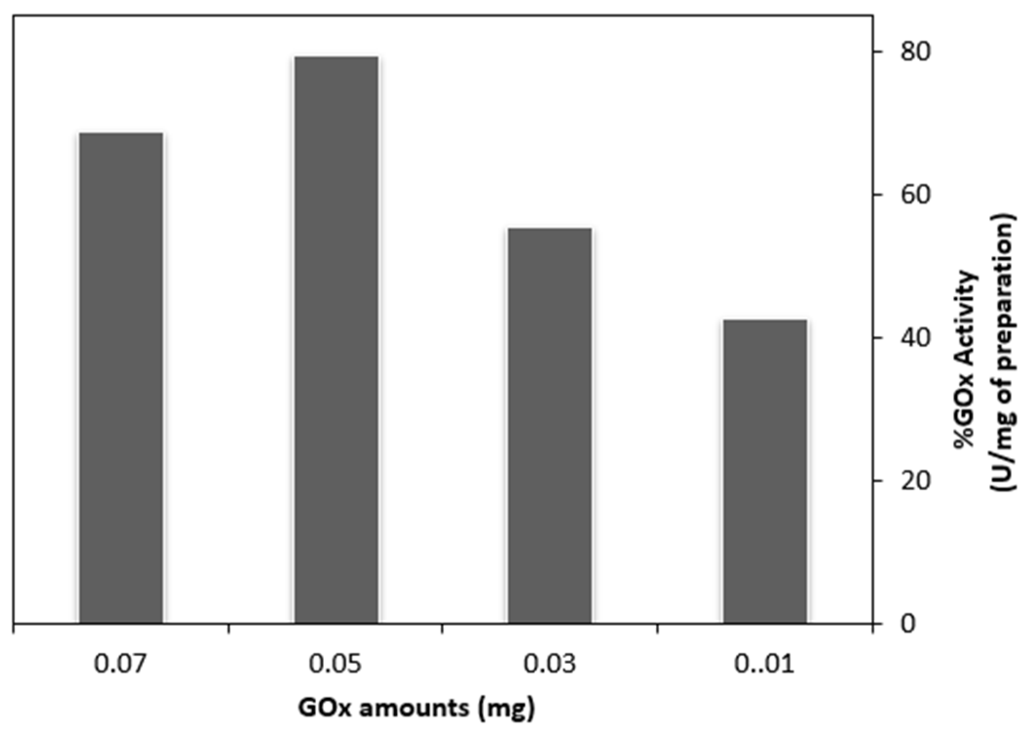 Coatings 14 00411 g012