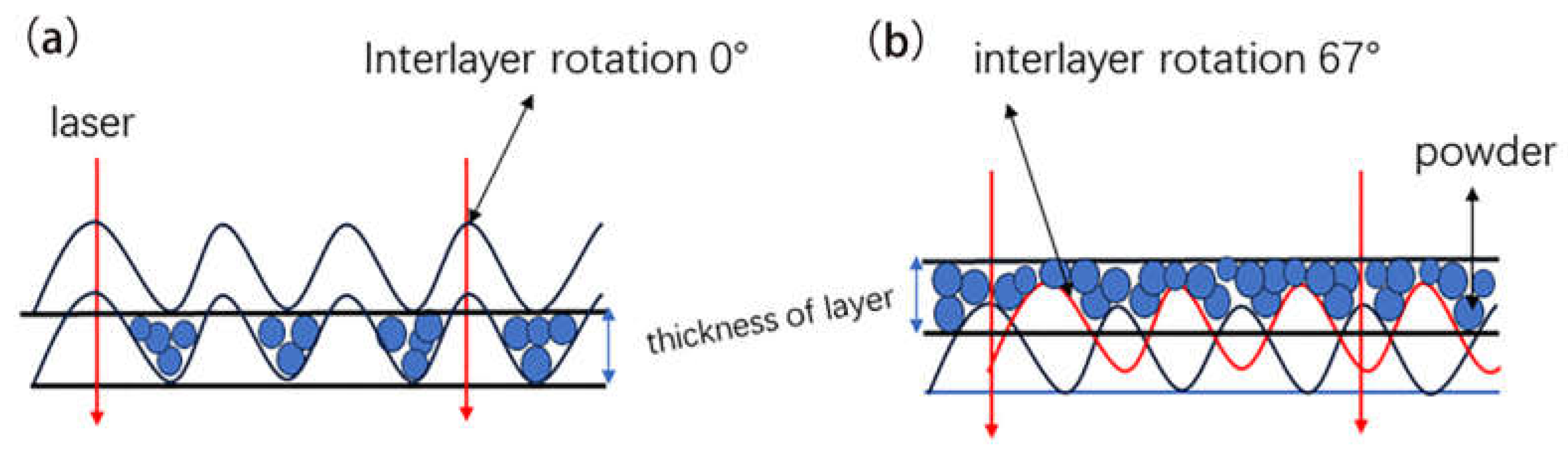 Coatings 14 00414 g005