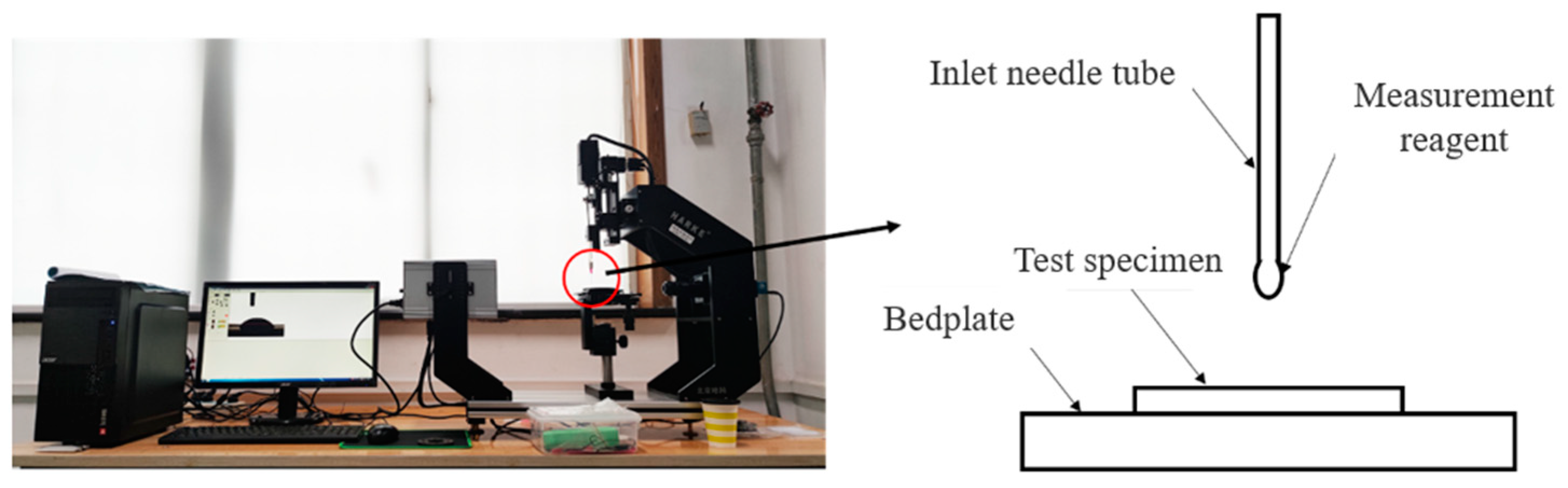 Coatings 14 00415 g002