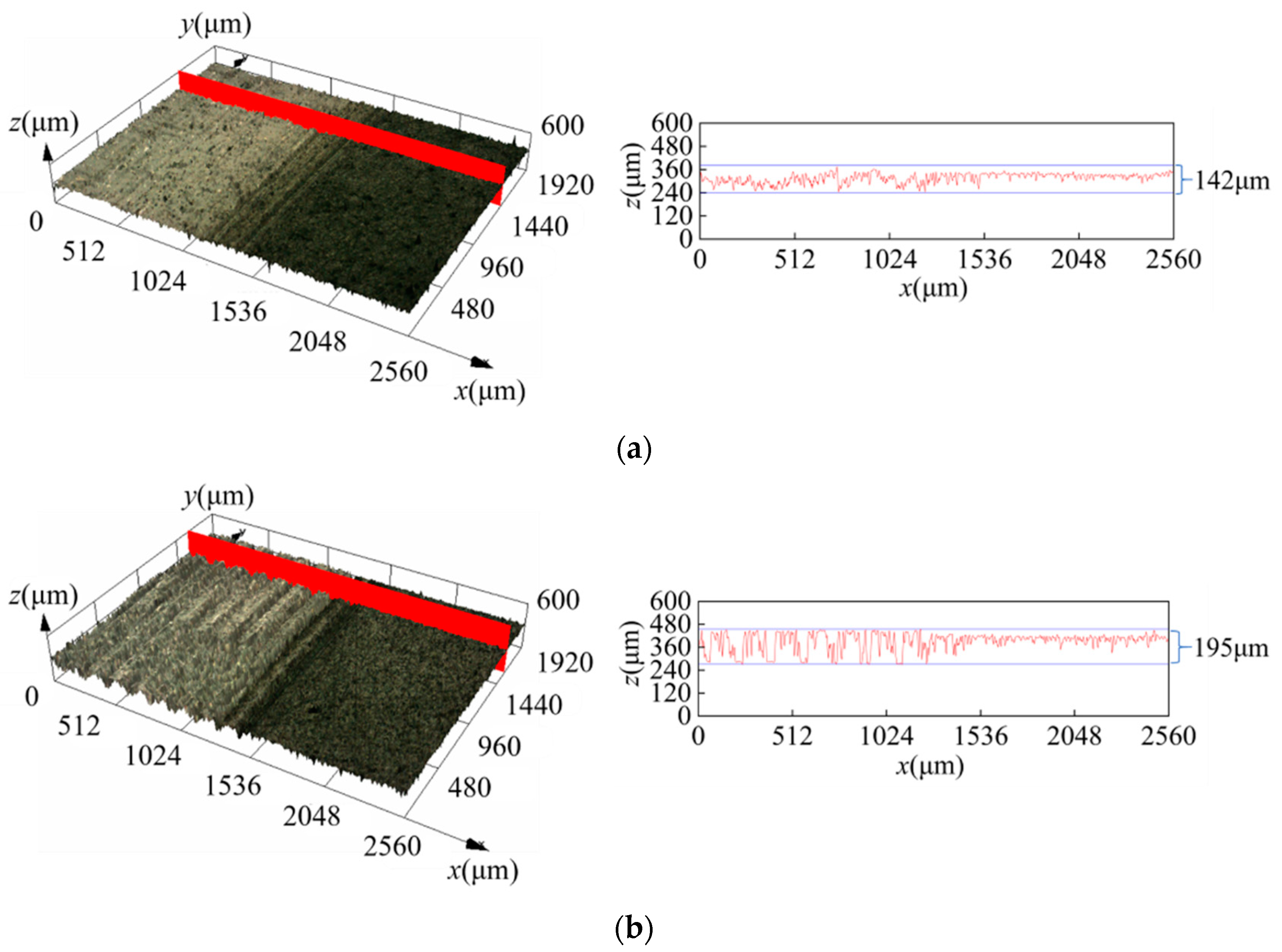 Coatings 14 00415 g020