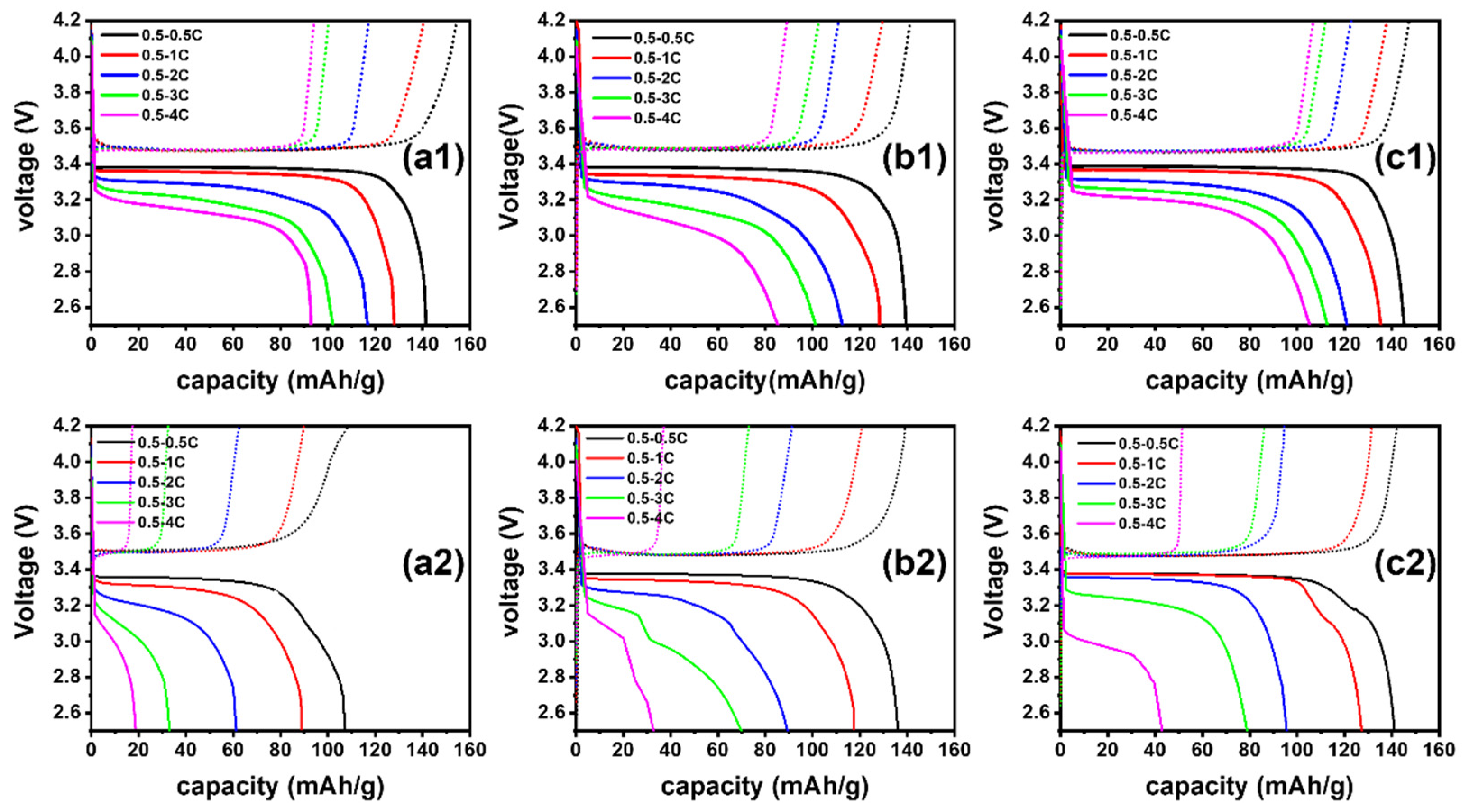 Coatings 14 00419 g008