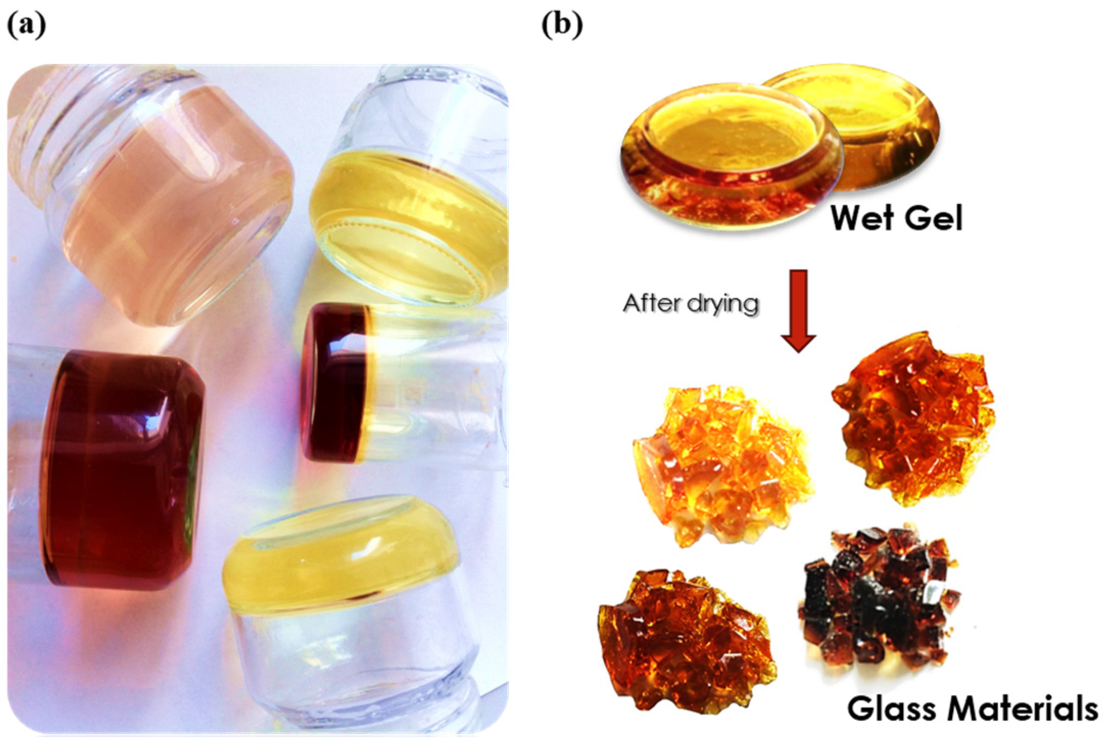 Coatings | Free Full-Text | Hybrid Organic–Inorganic Materials Prepared ...