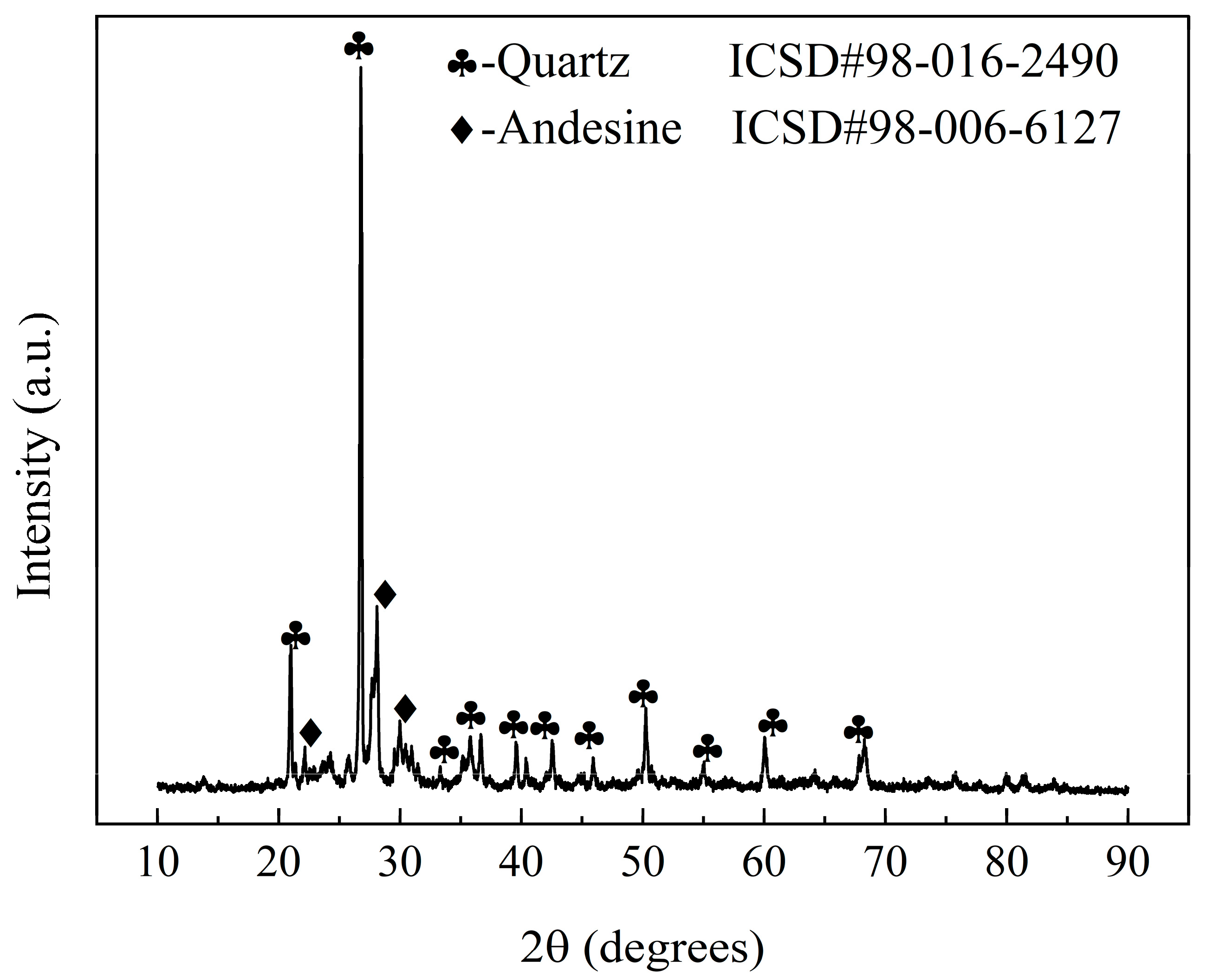 Coatings 14 00434 g002