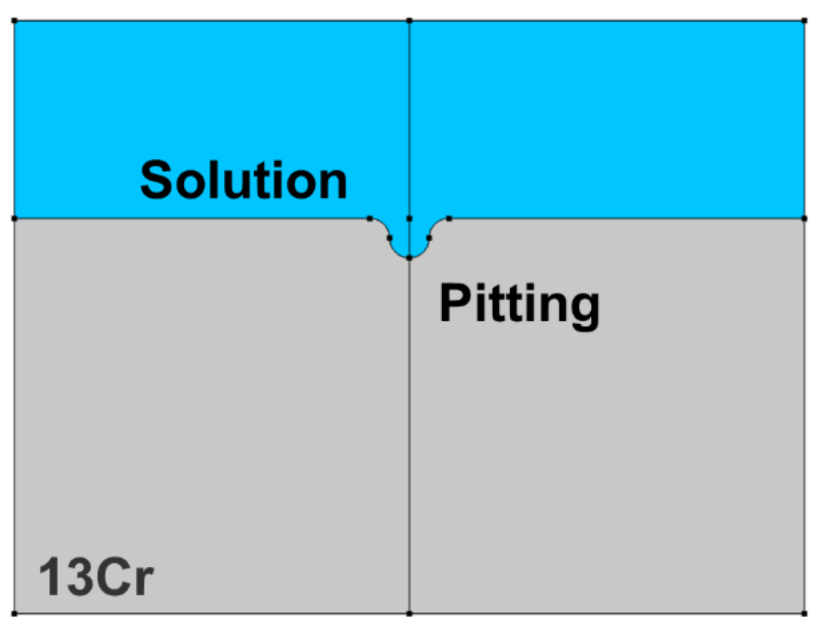 Coatings 14 00435 g001