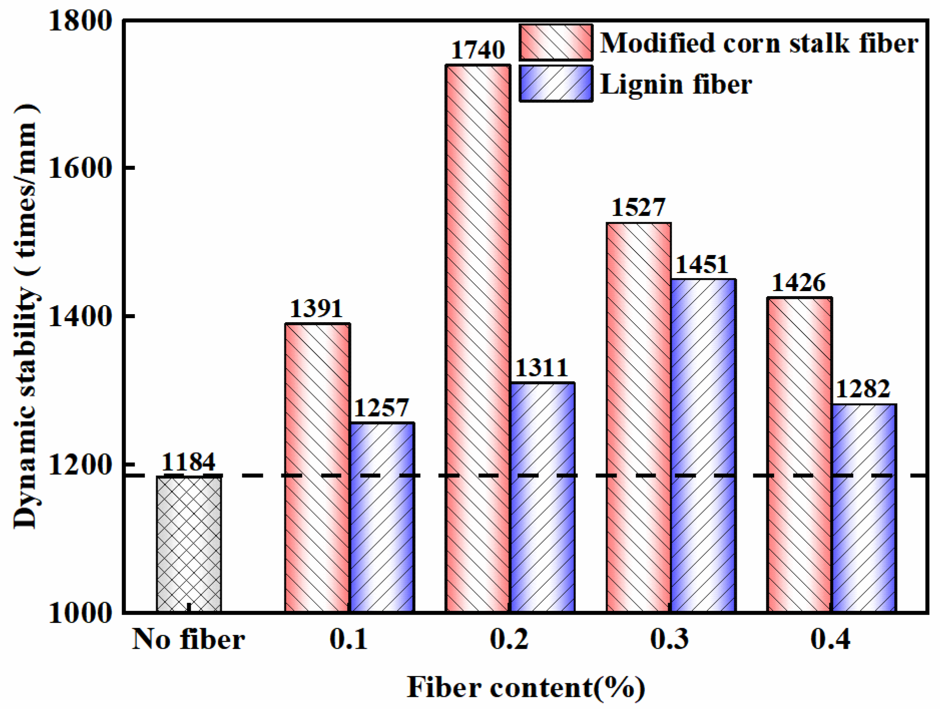 Coatings 14 00436 g007