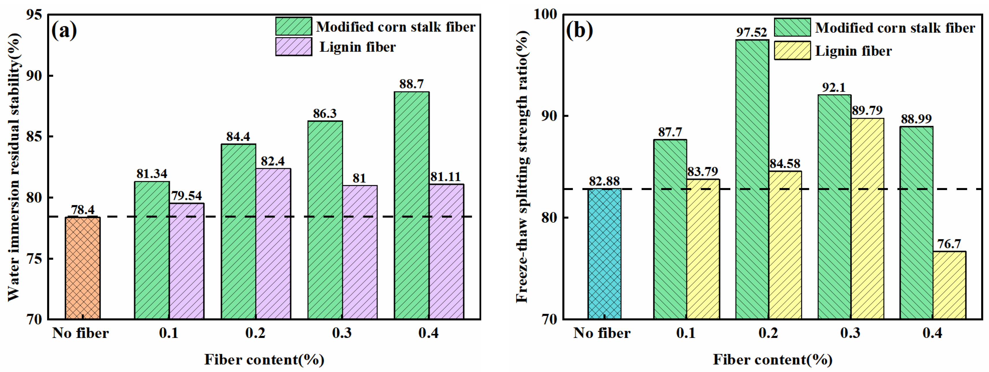 Coatings 14 00436 g009