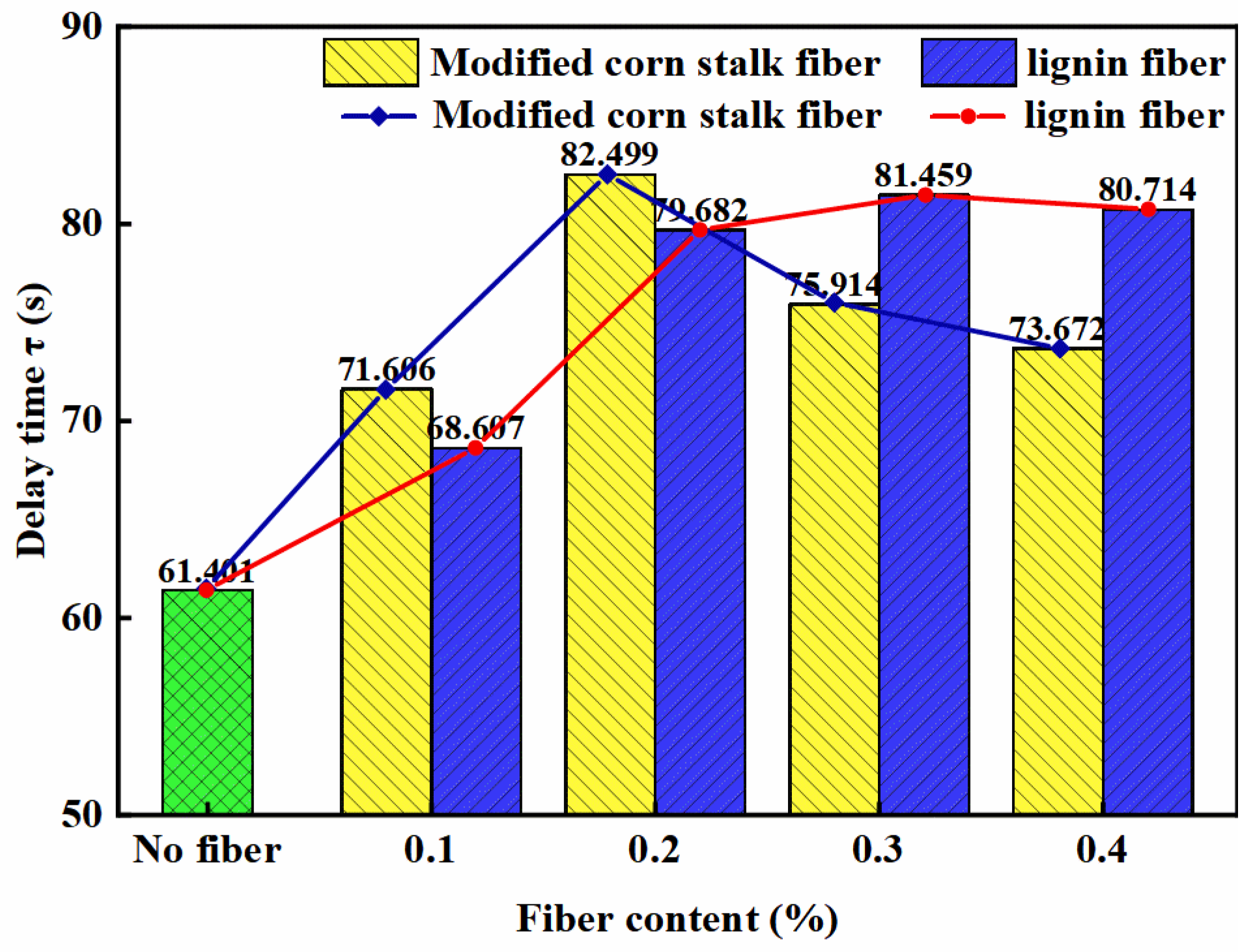 Coatings 14 00436 g013