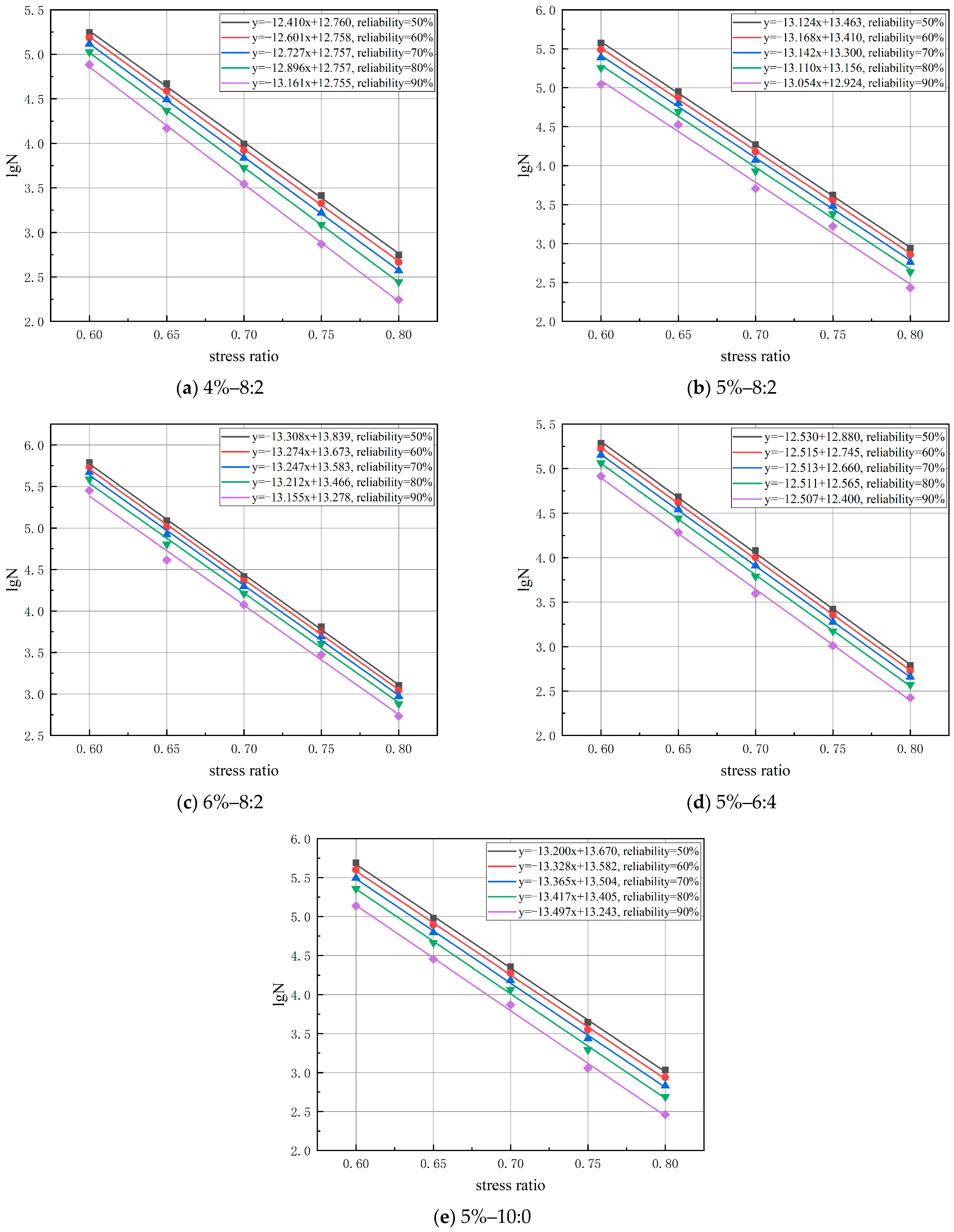 Coatings 14 00437 g007