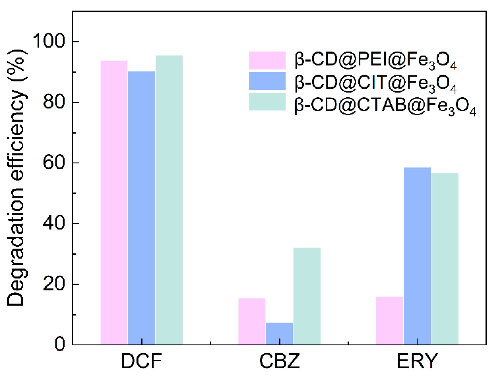 Coatings 14 00439 g001