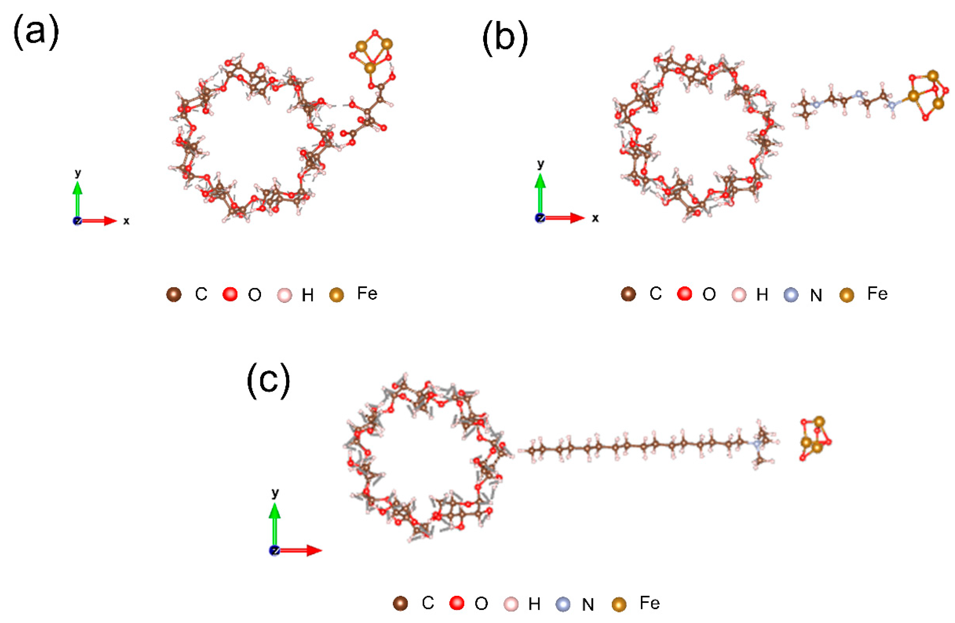 Coatings 14 00439 g002