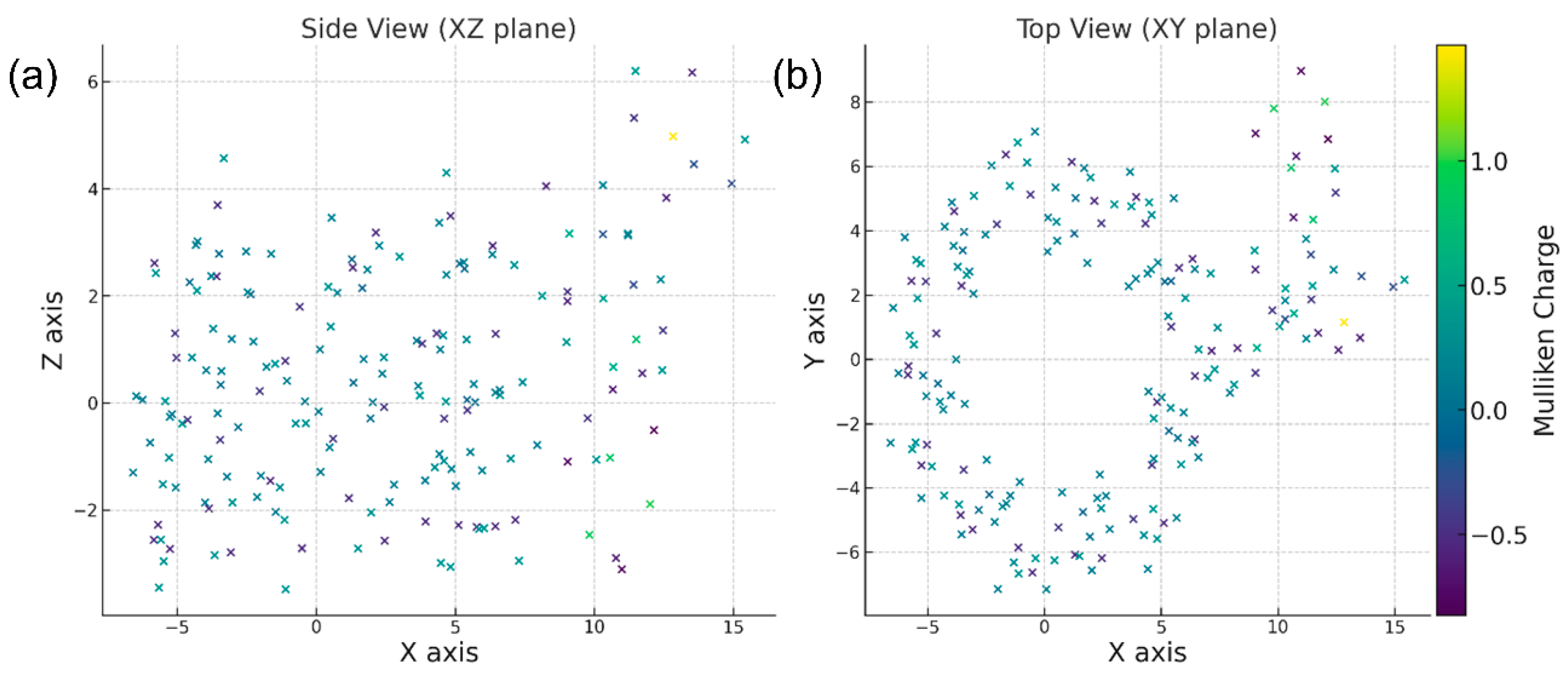 Coatings 14 00439 g005