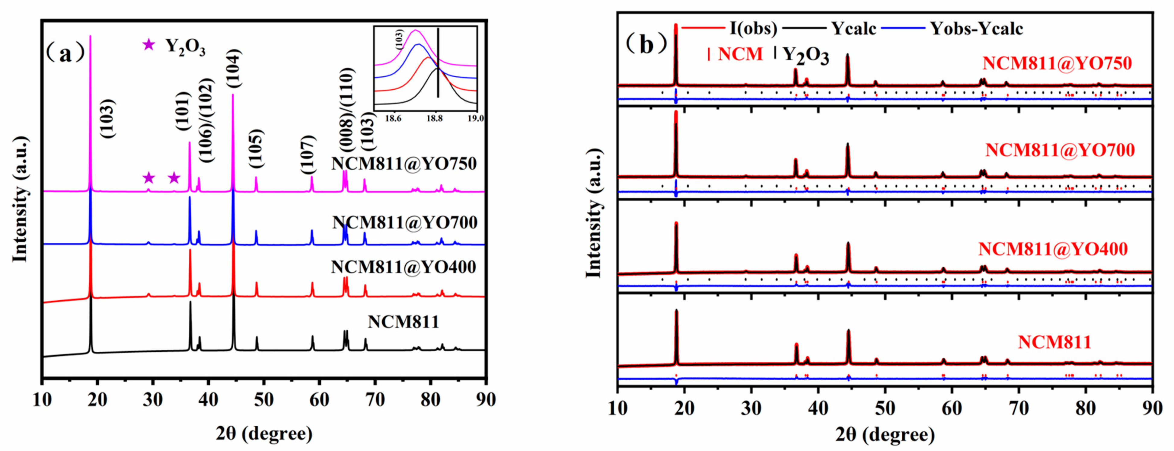 Coatings 14 00443 g001