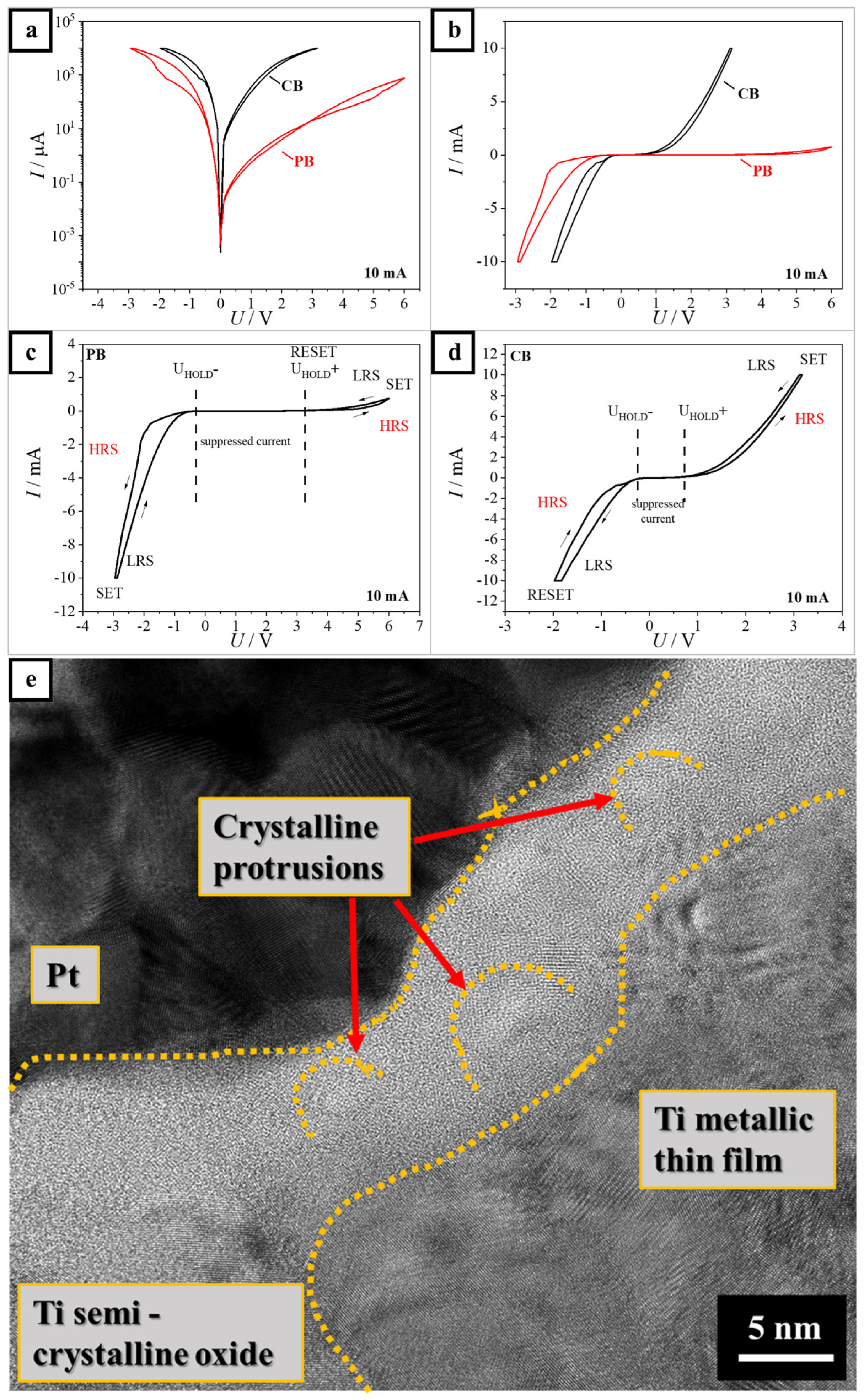 Coatings 14 00446 g001