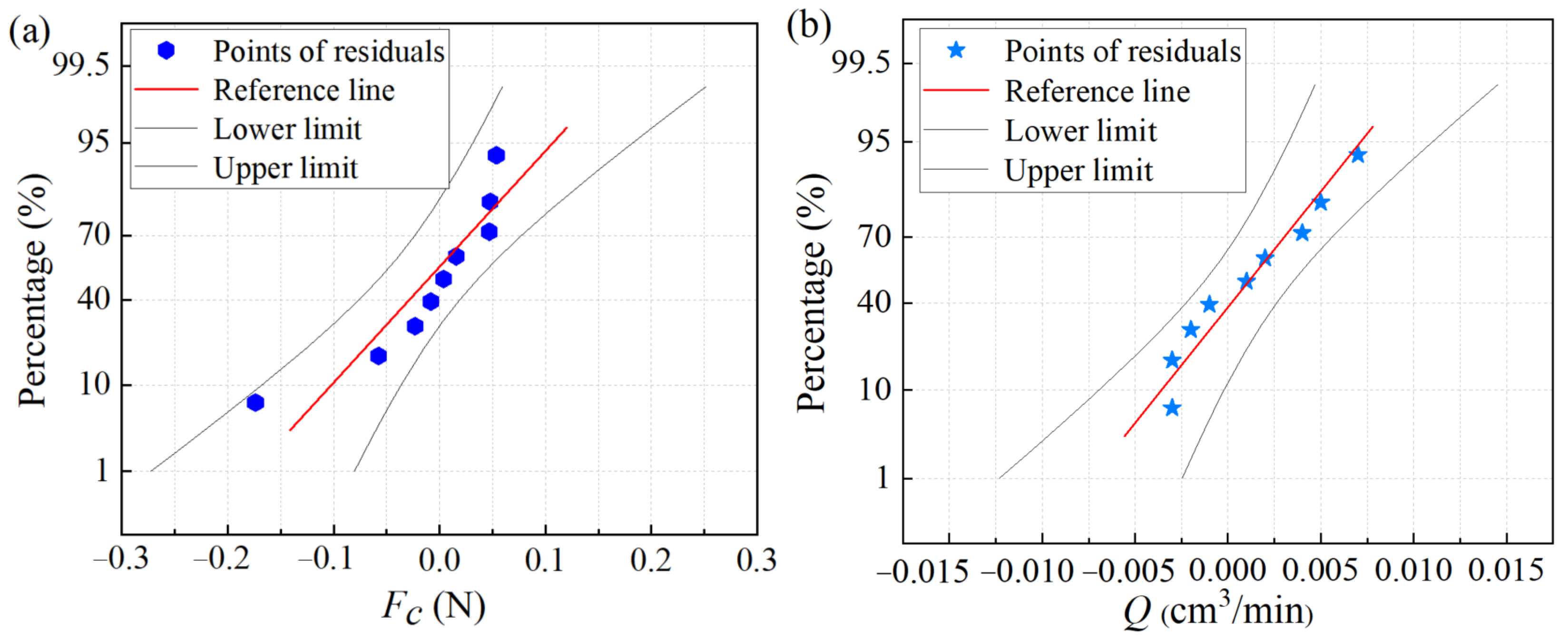 Coatings 14 00449 g004