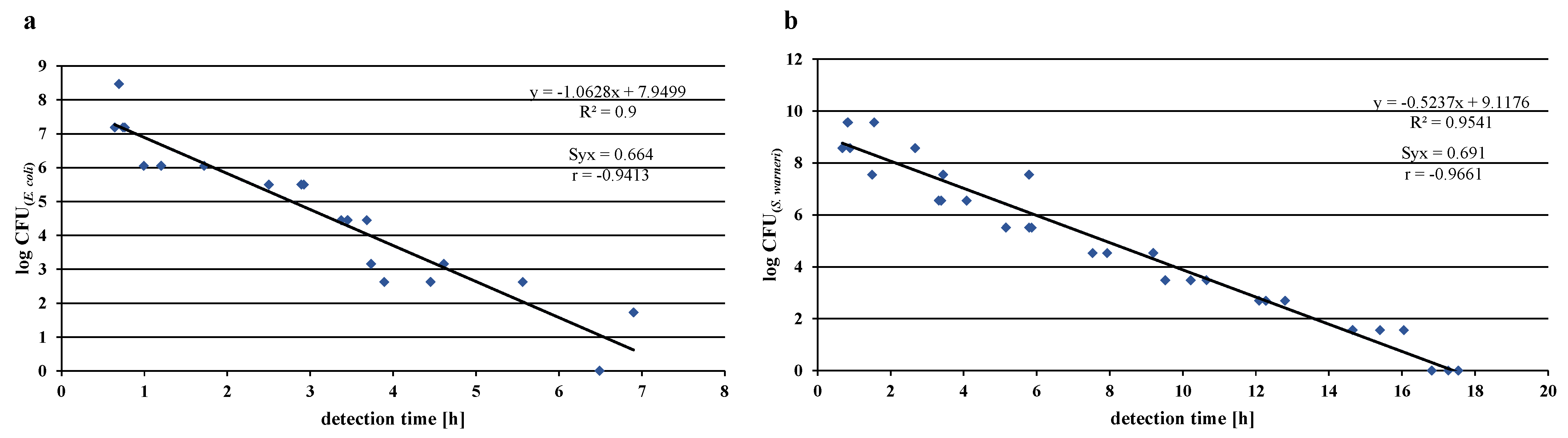 Coatings 14 00454 g003
