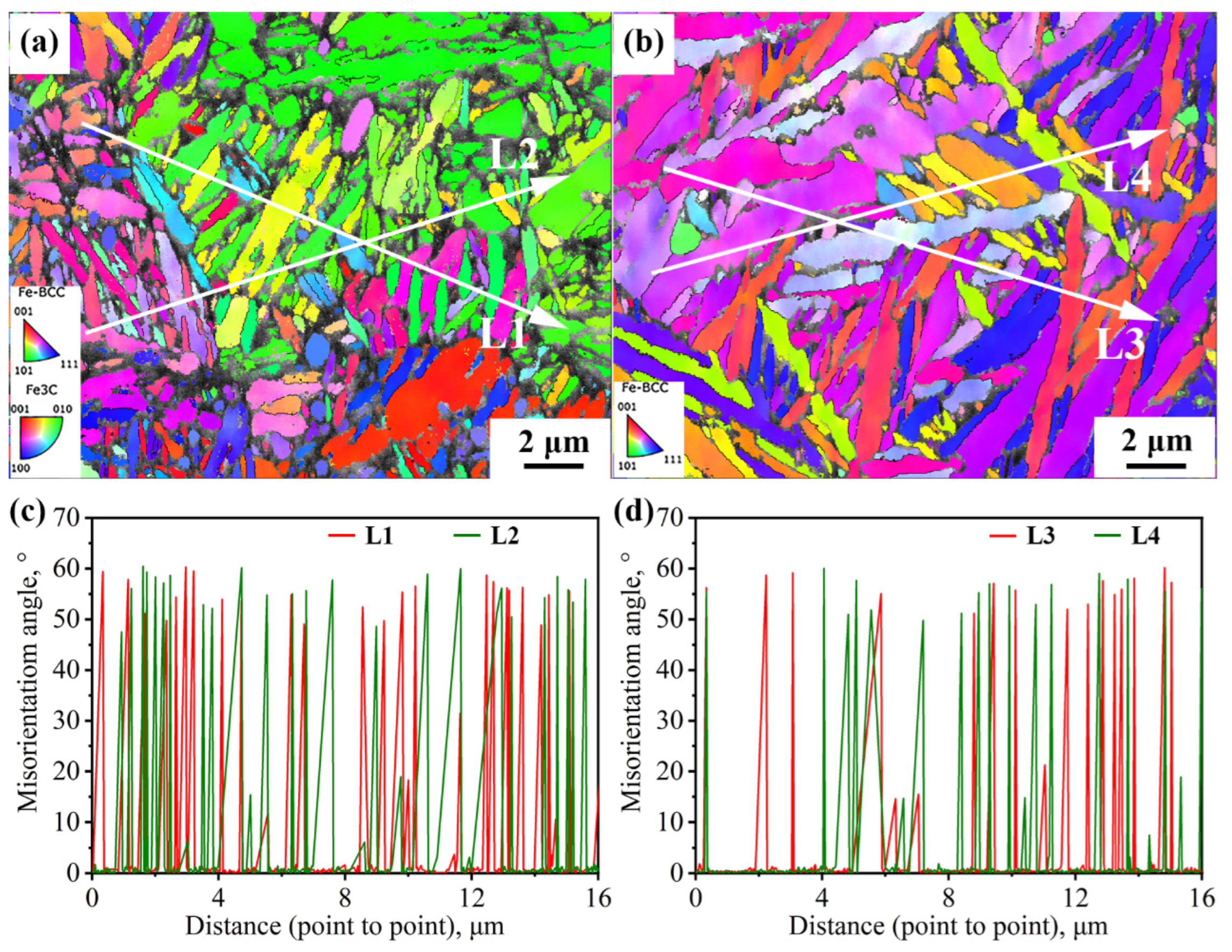 Coatings 14 00457 g007