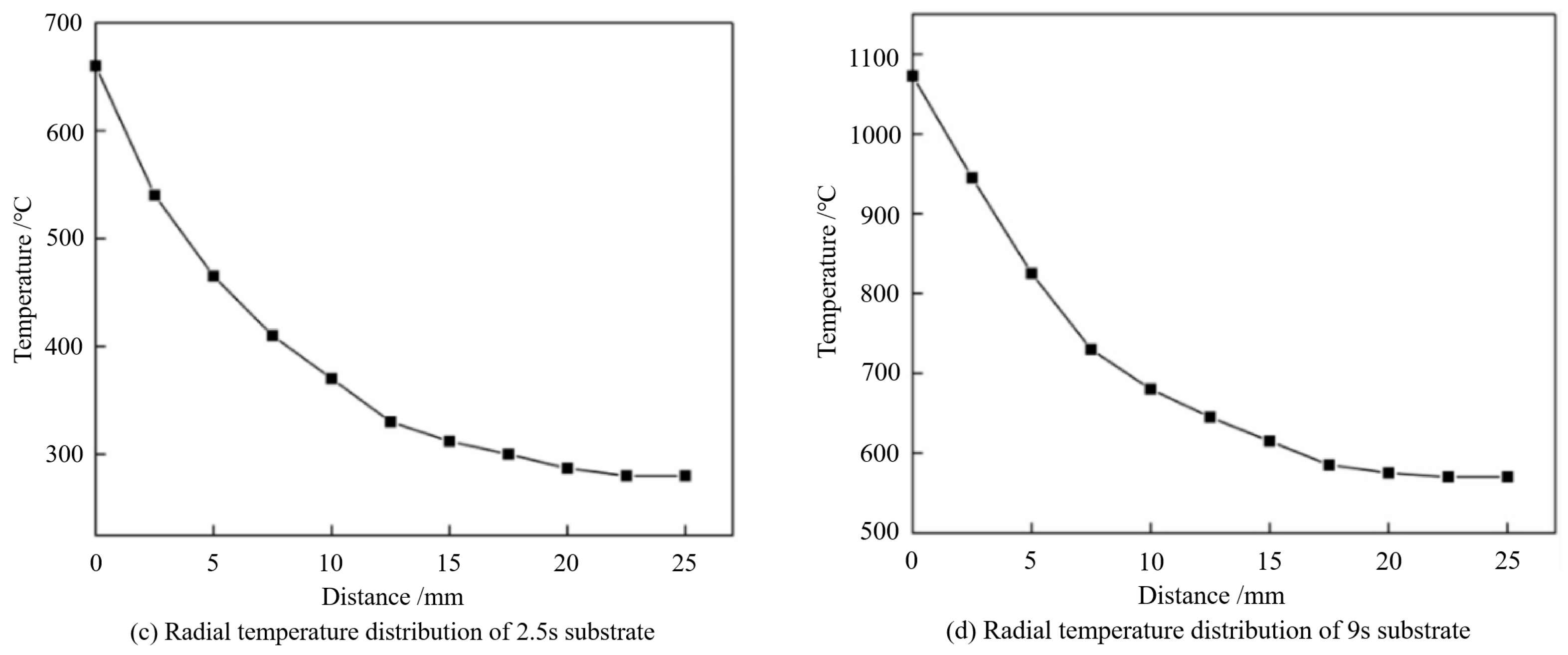 Coatings 14 00458 g008b