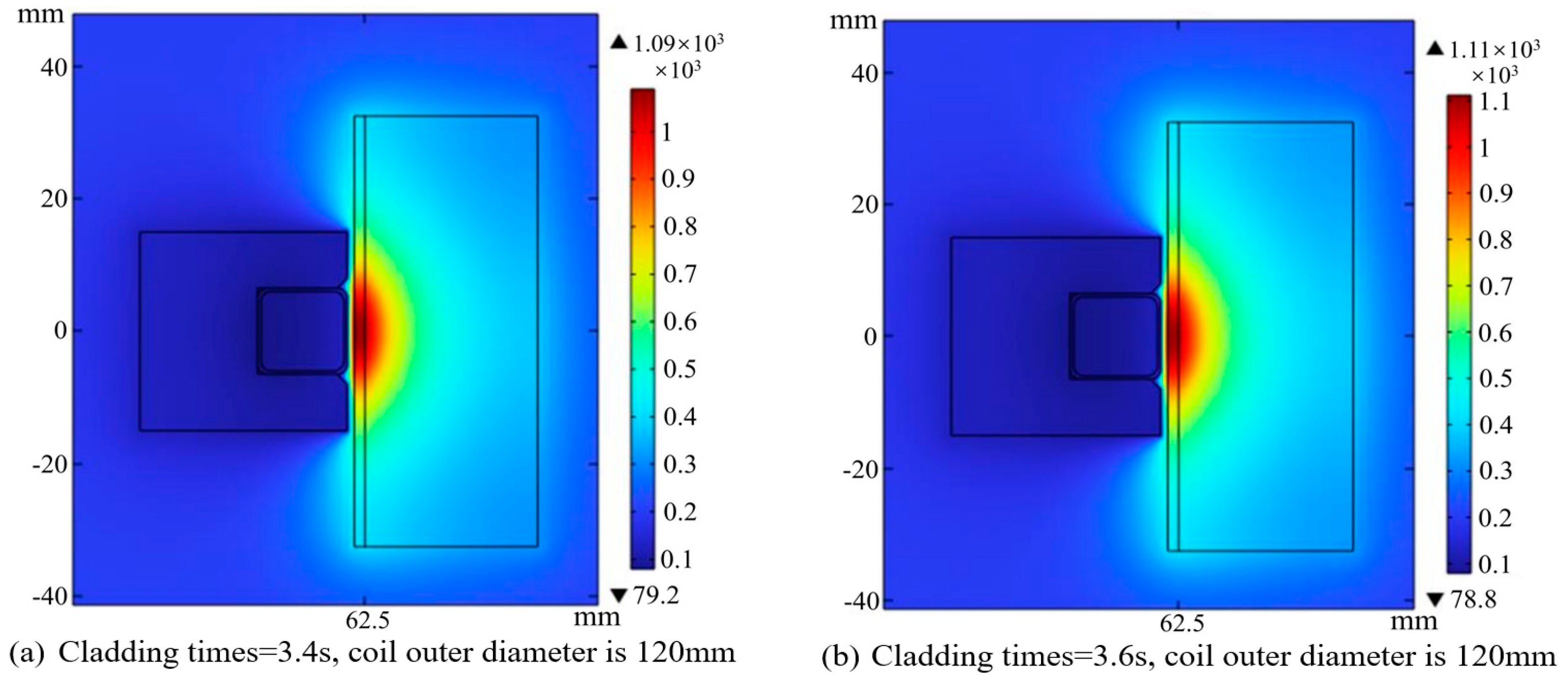 Coatings 14 00458 g012