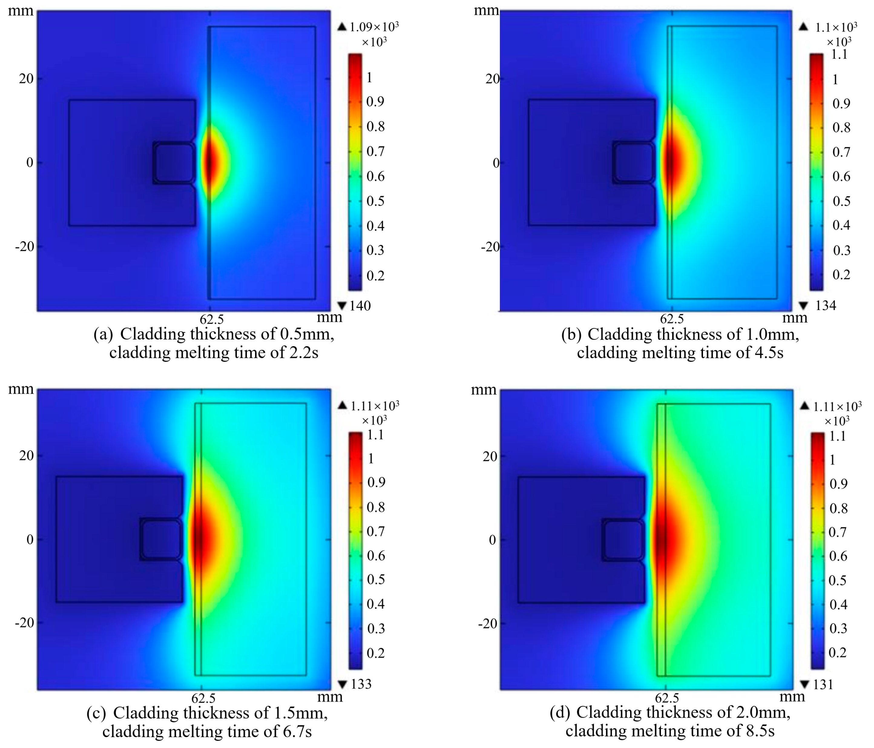 Coatings 14 00458 g018