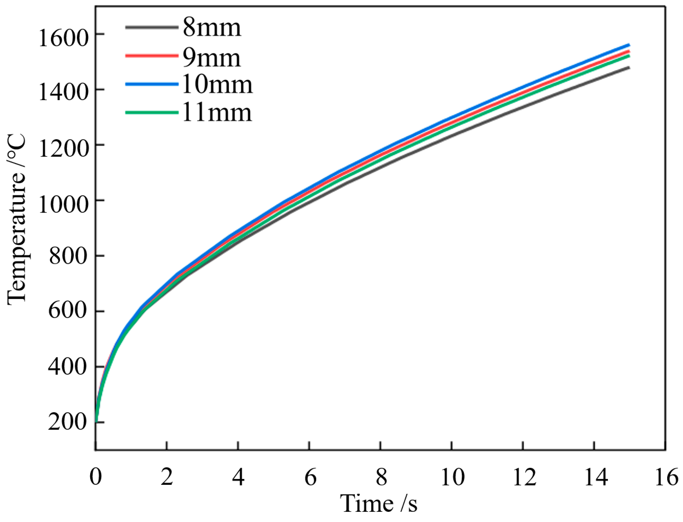Coatings 14 00458 g022