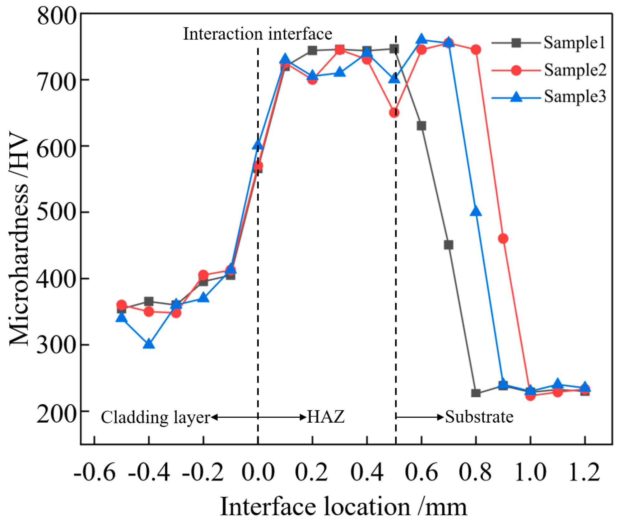 Coatings 14 00458 g026