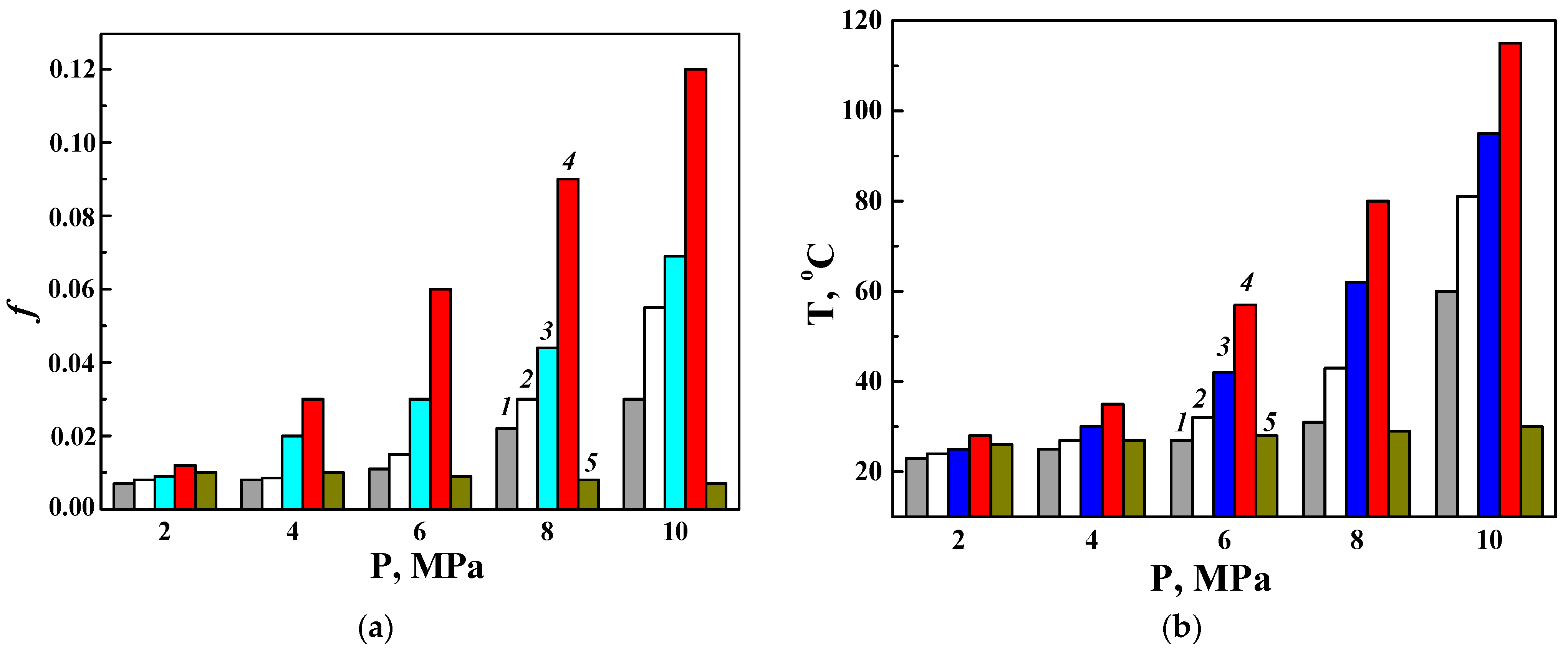 Coatings 14 00460 g011