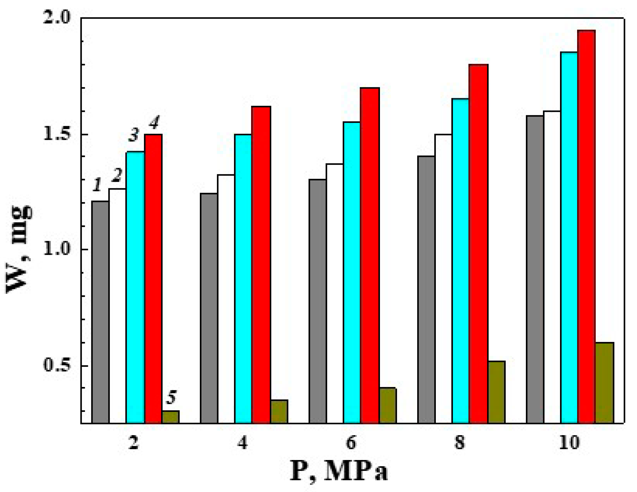 Coatings 14 00460 g012