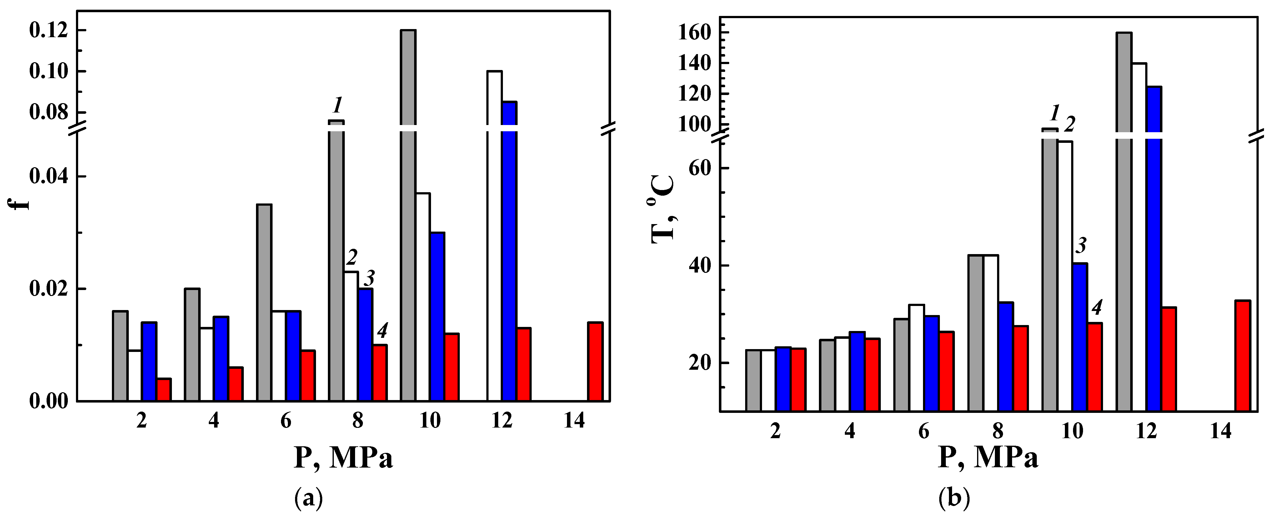 Coatings 14 00460 g015