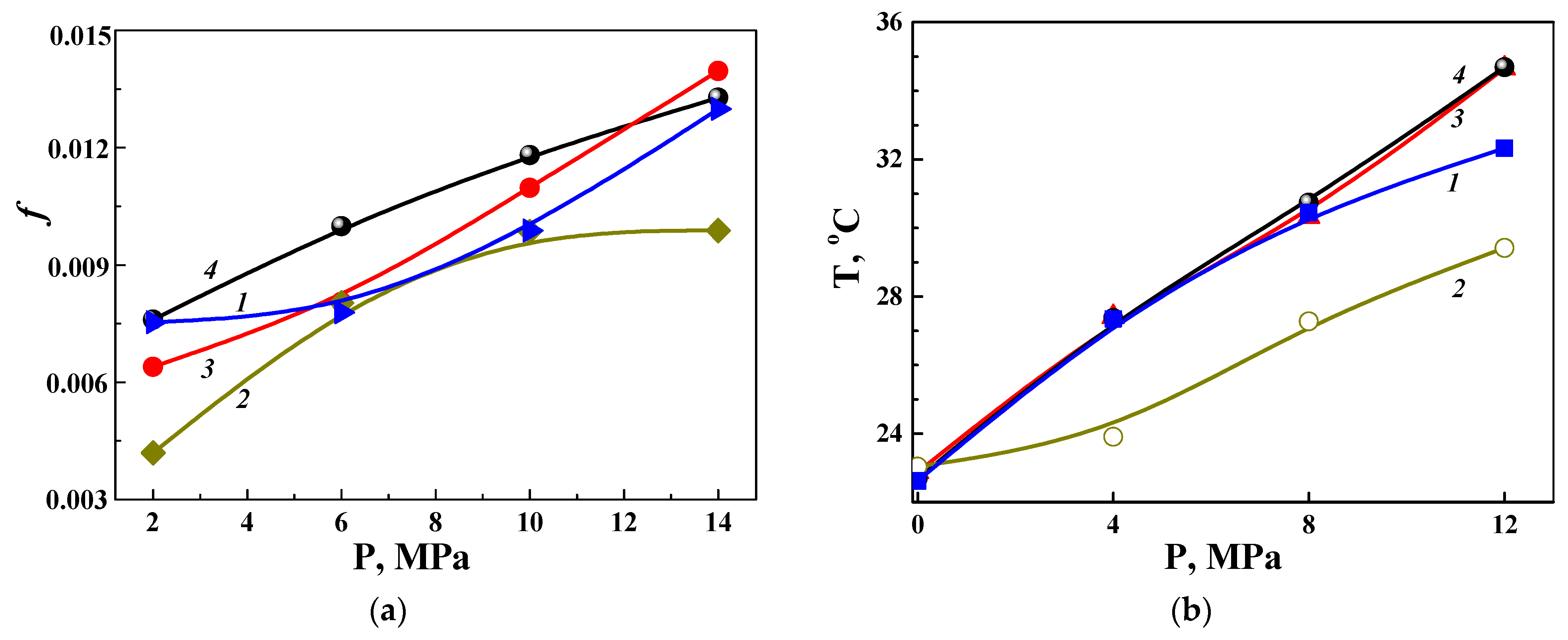 Coatings 14 00460 g016