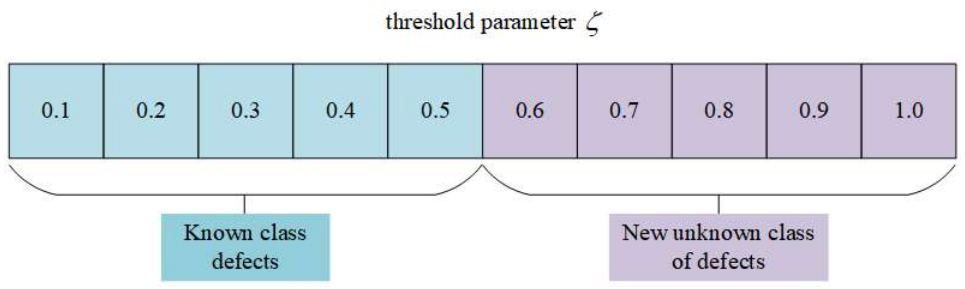 Coatings 14 00464 g004