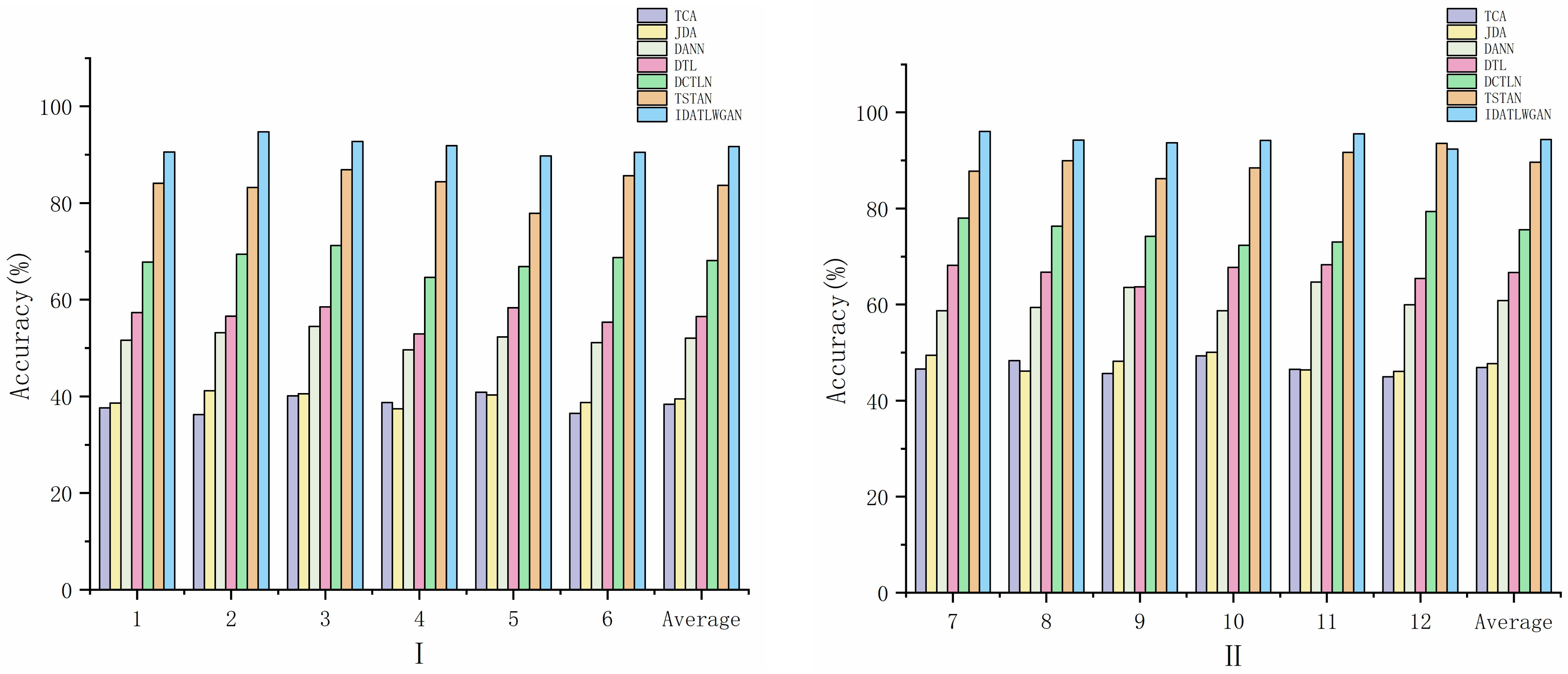 Coatings 14 00464 g005
