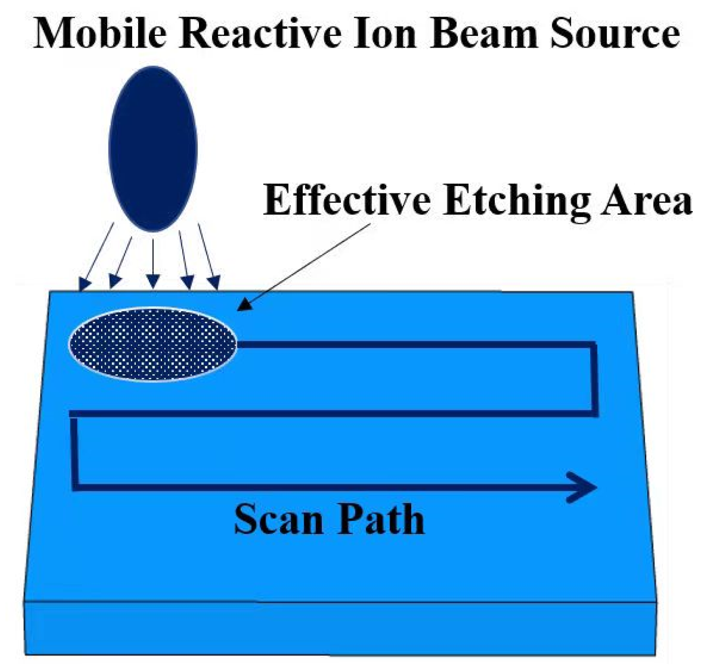 Coatings 14 00466 g001