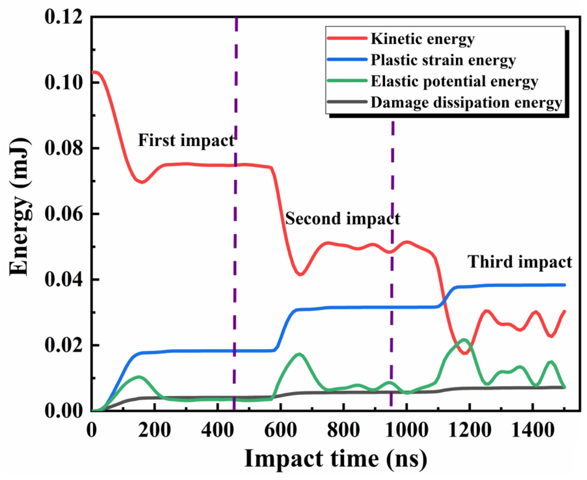 Coatings 14 00470 g005