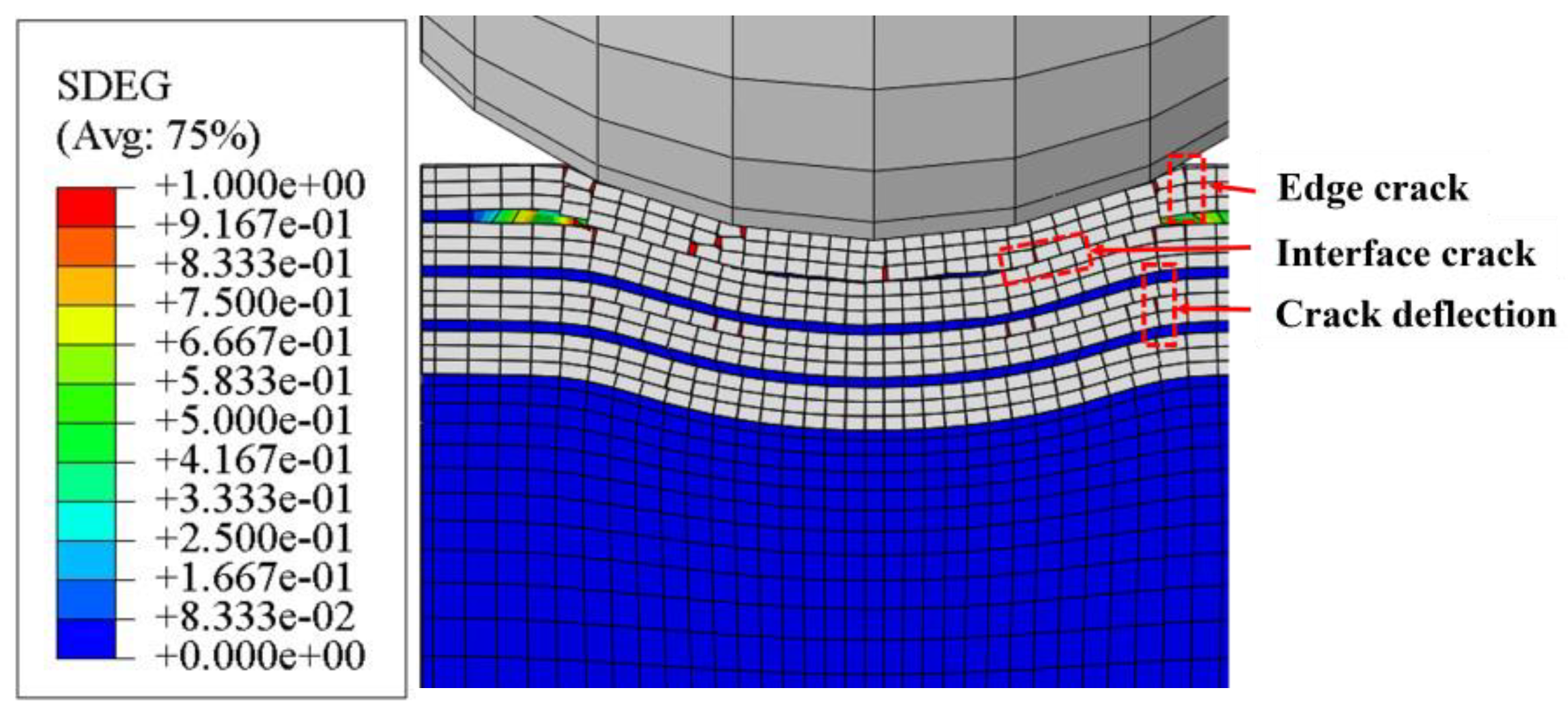 Coatings 14 00470 g007