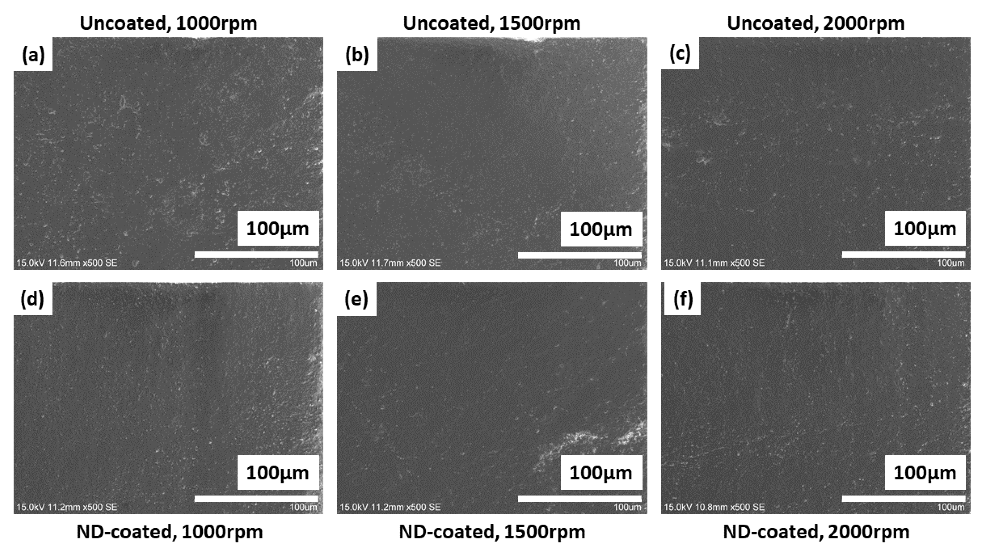 Coatings 14 00473 g004