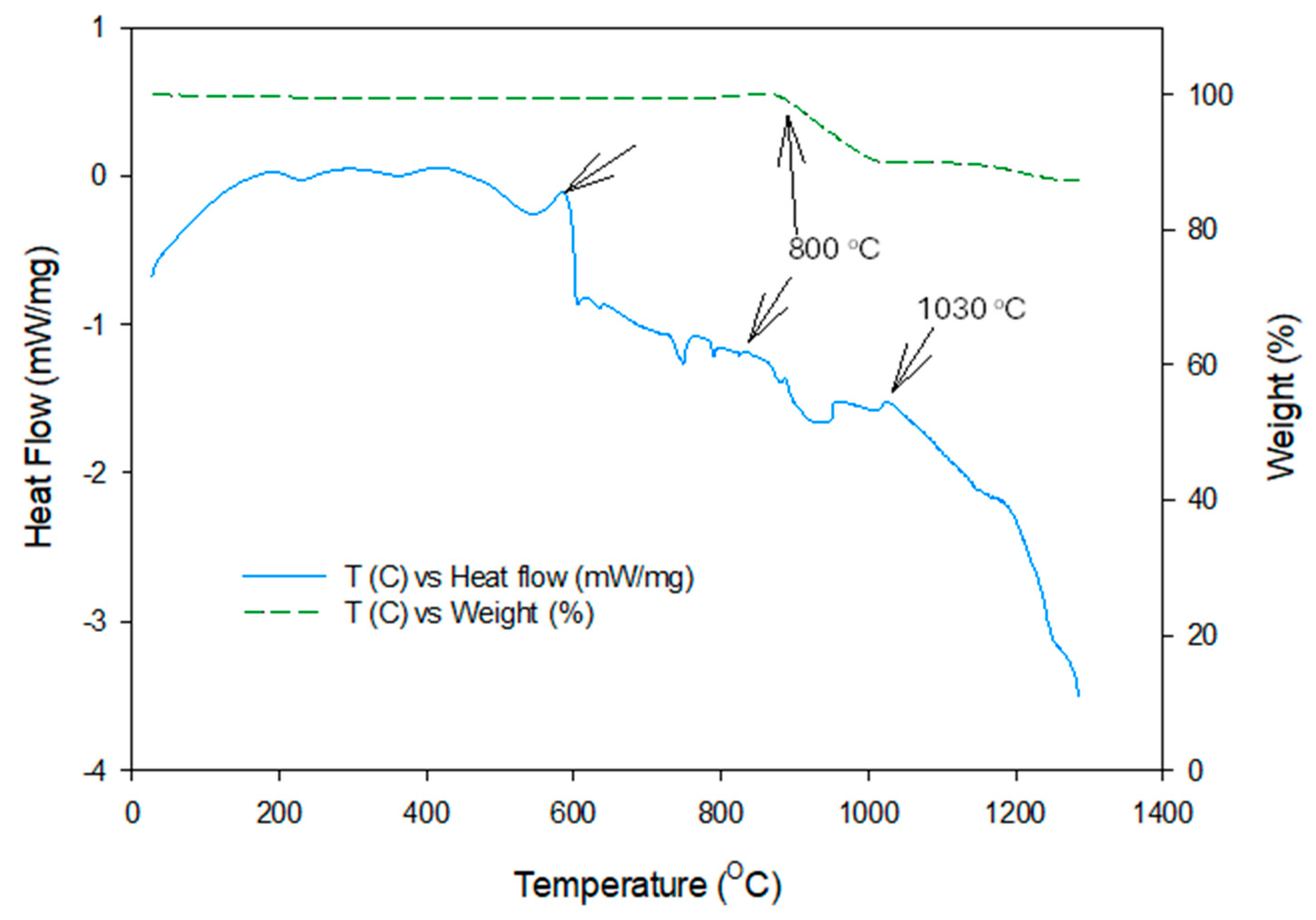 Coatings 14 00479 g003