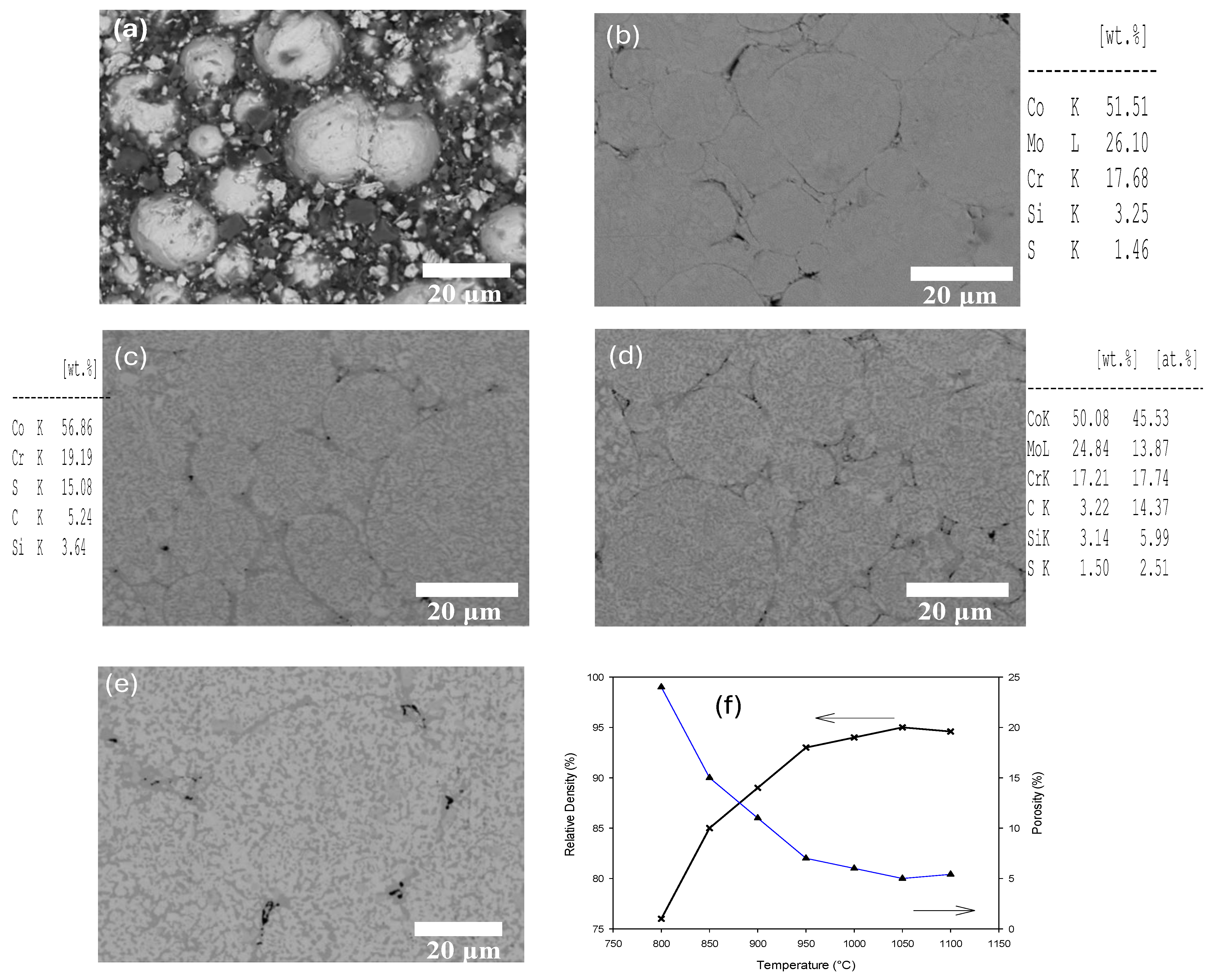 Coatings 14 00479 g004