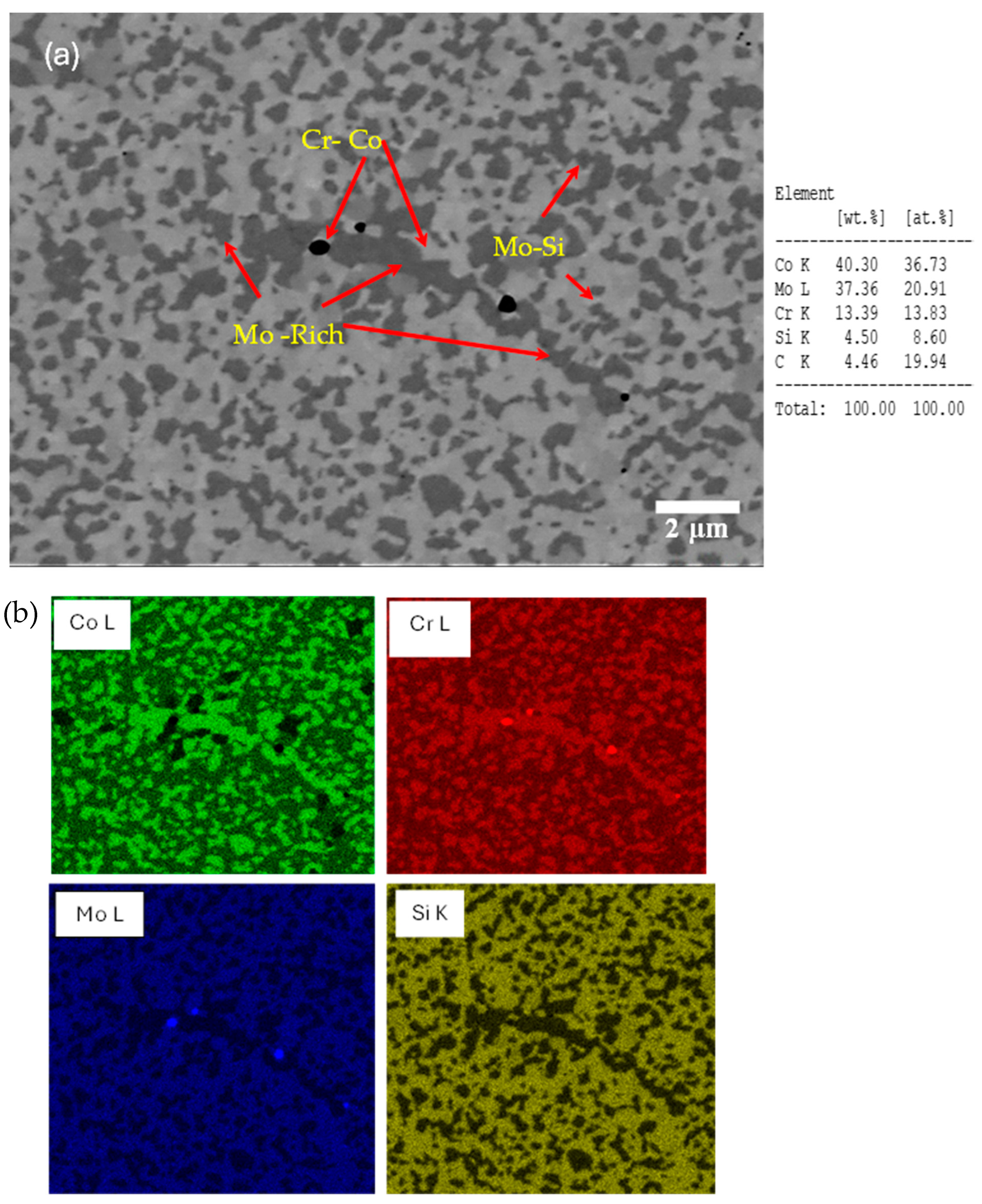 Coatings 14 00479 g005