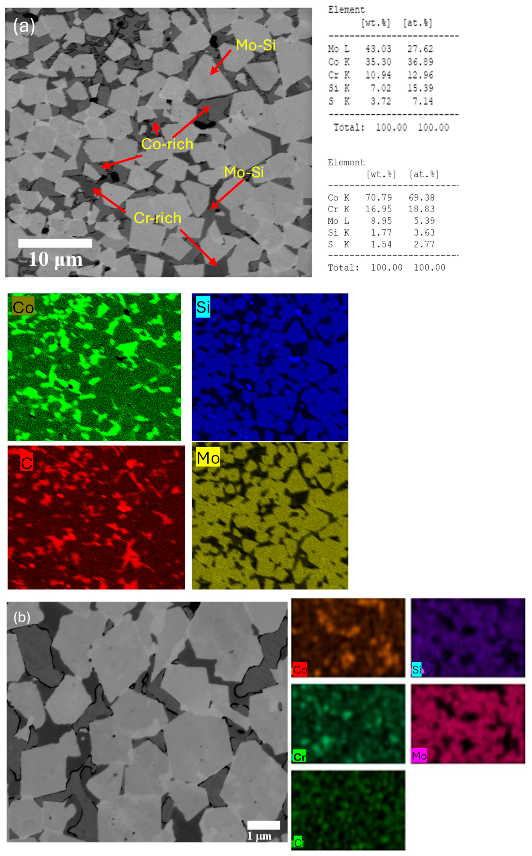 Coatings 14 00479 g006