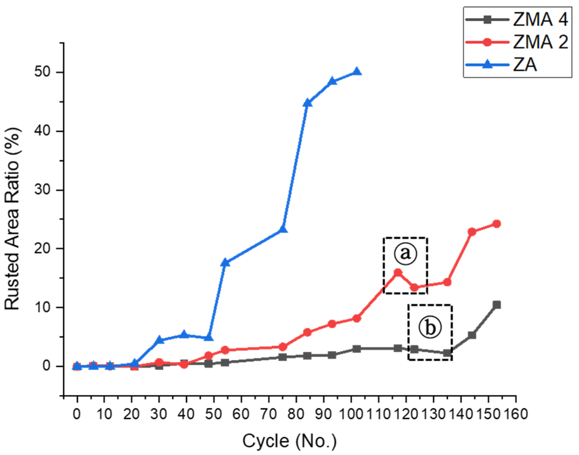 Coatings 14 00485 g002