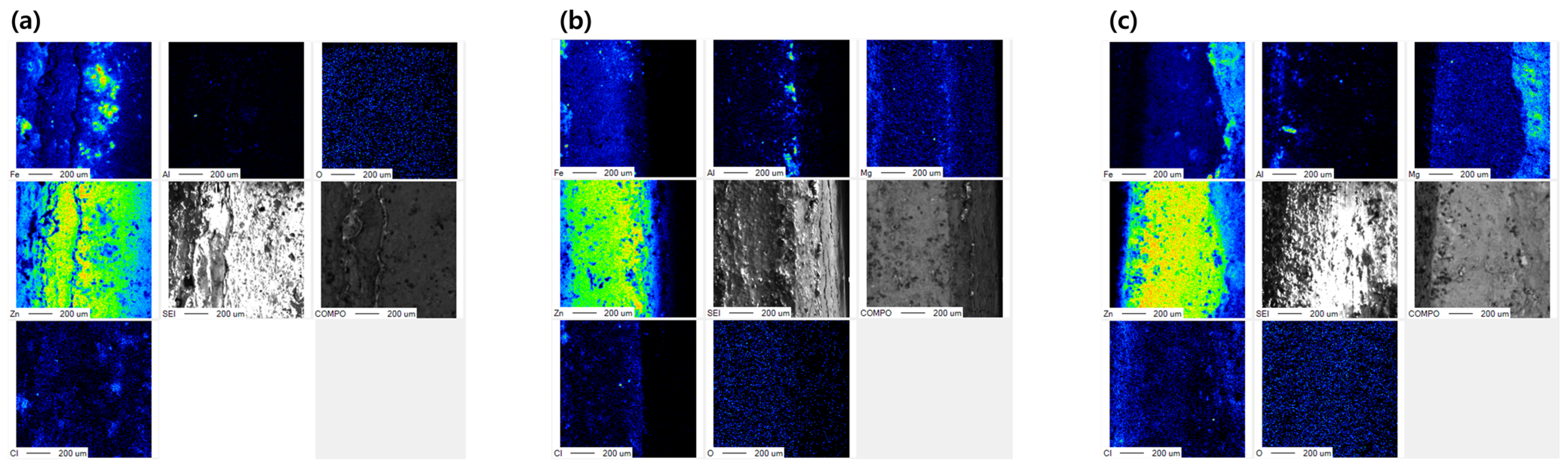 Coatings 14 00485 g009